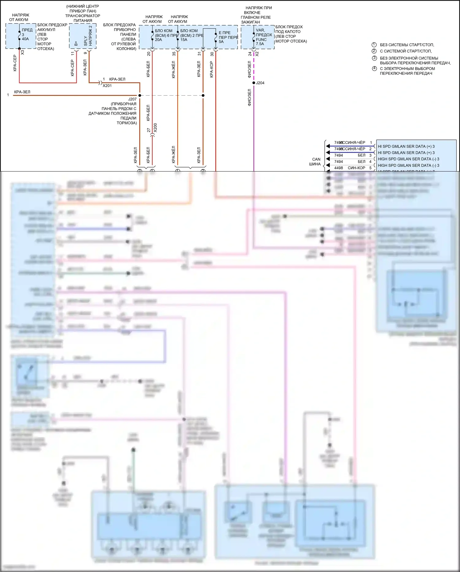 Terrain GMC II (2017-2021): Электросхема автоматической коробки передач, 9 скоростей (4 из 4) 