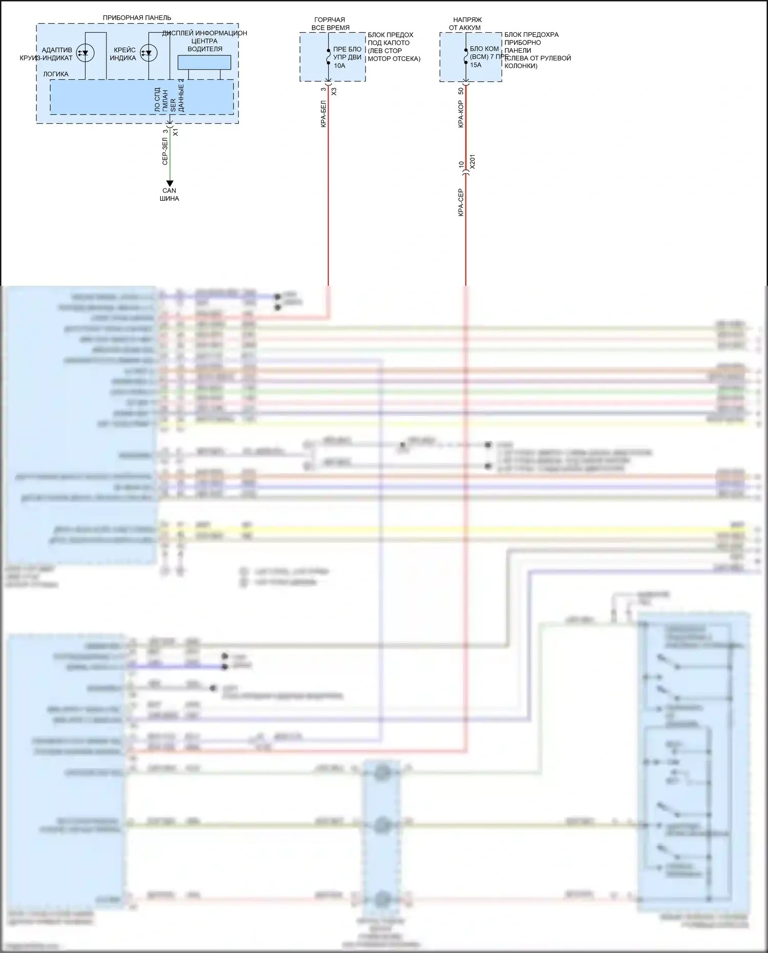 Terrain GMC II (2017-2021): Электросхема круиз-контроля, с адаптивным круиз-контролем (1 из 2) 