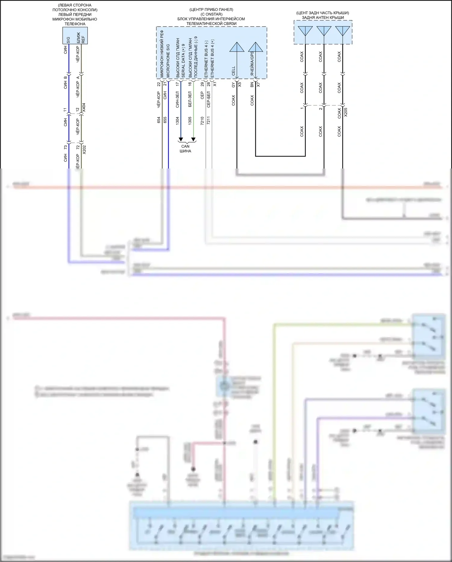 Terrain GMC II (2017-2021): Электросхема магнитолы, низкий уровень (3 из 4) 