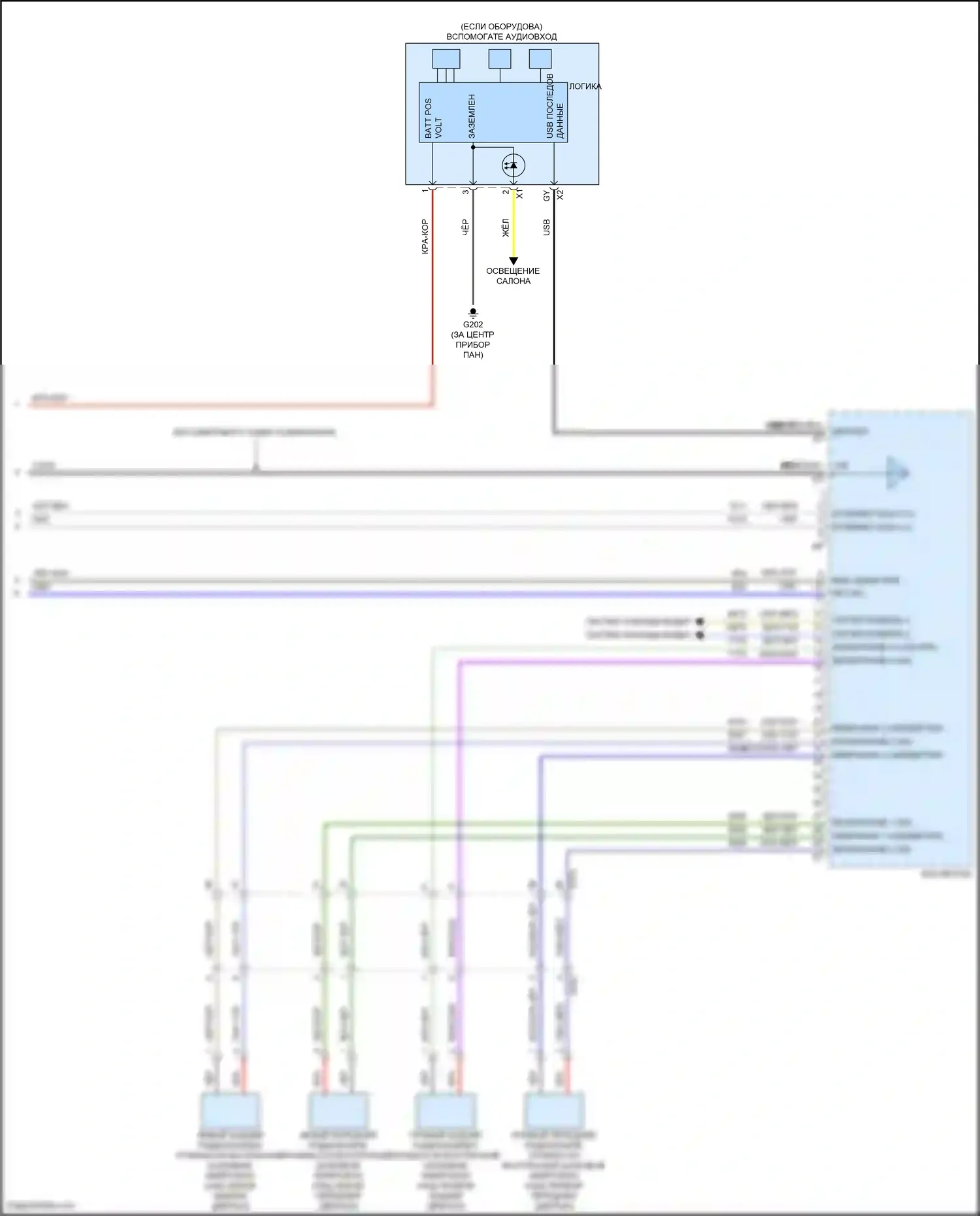 Terrain GMC II (2017-2021): Электросхема магнитолы, низкий уровень (4 из 4) 