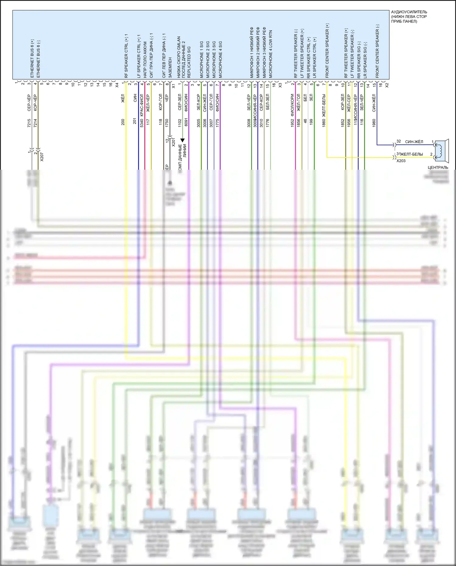 Terrain GMC II (2017-2021): Магнитола, средний/высокий уровень без активного шума (3 из 4) 