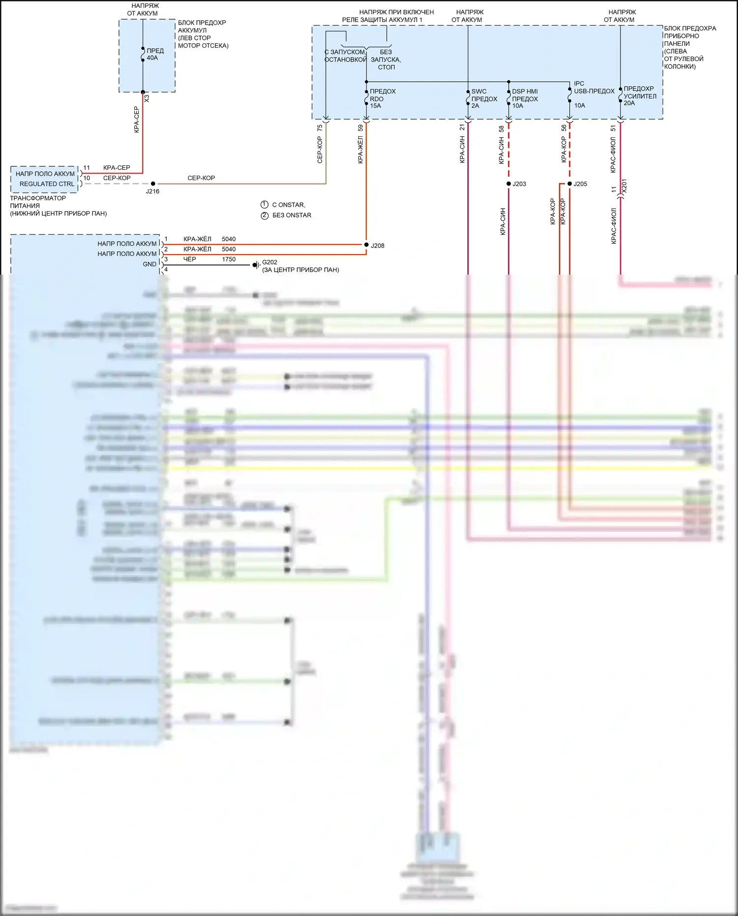 Terrain GMC II (2017-2021): Магнитола, средний/высокий уровень с активным шумом (1 из 4) 