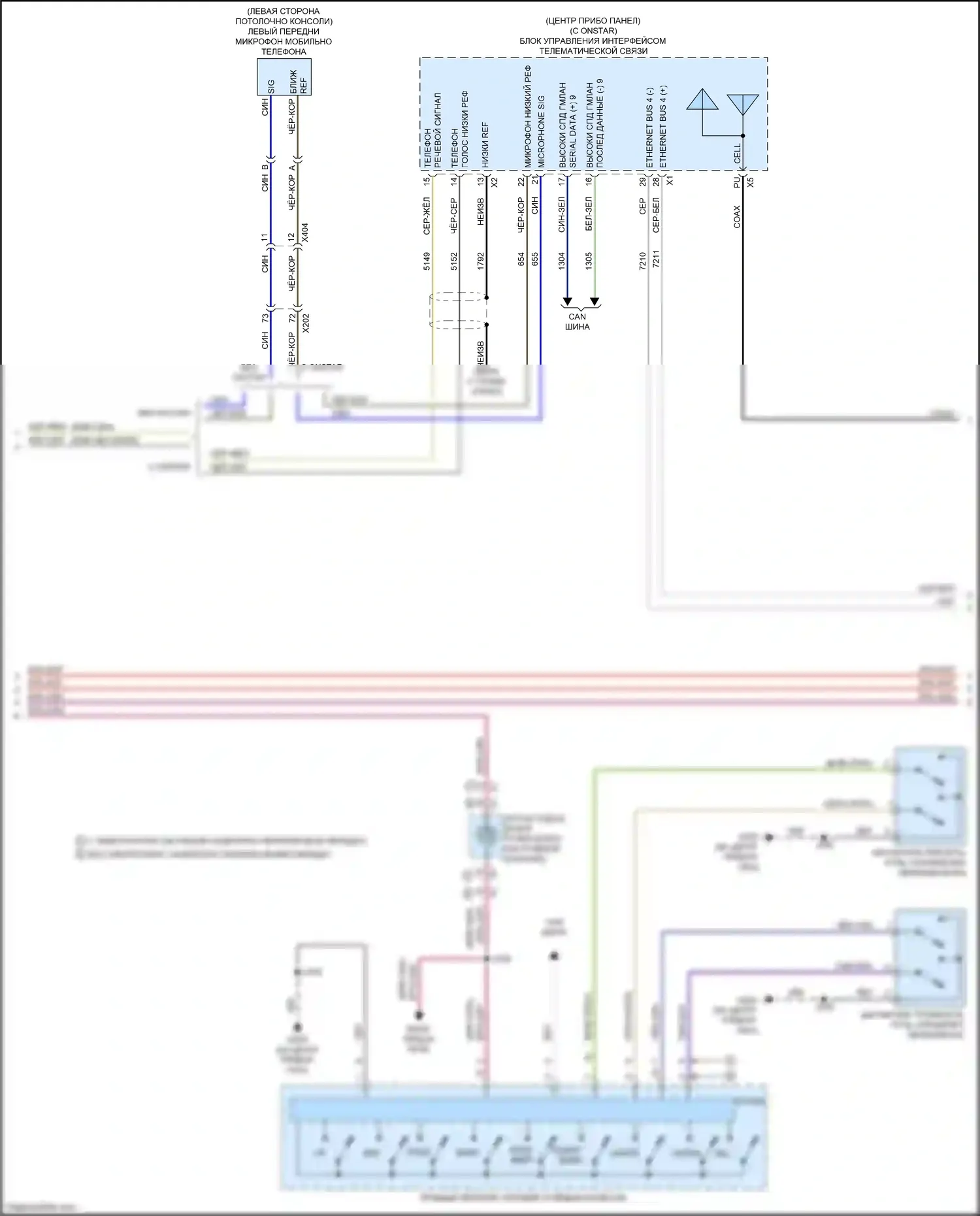 Terrain GMC II (2017-2021): Магнитола, средний/высокий уровень с активным шумом (3 из 4) 