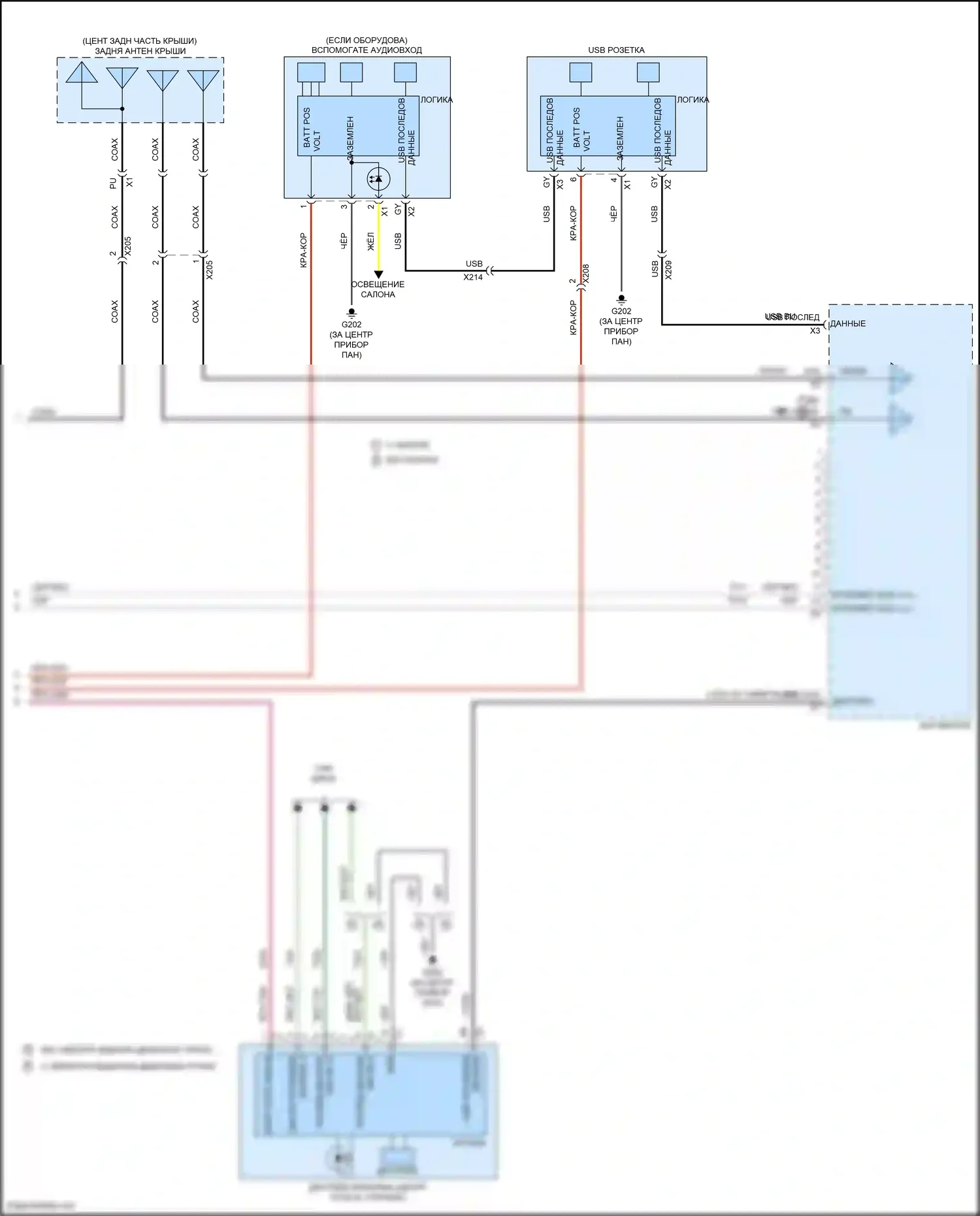 Terrain GMC II (2017-2021): Магнитола, средний/высокий уровень с активным шумом (4 из 4) 