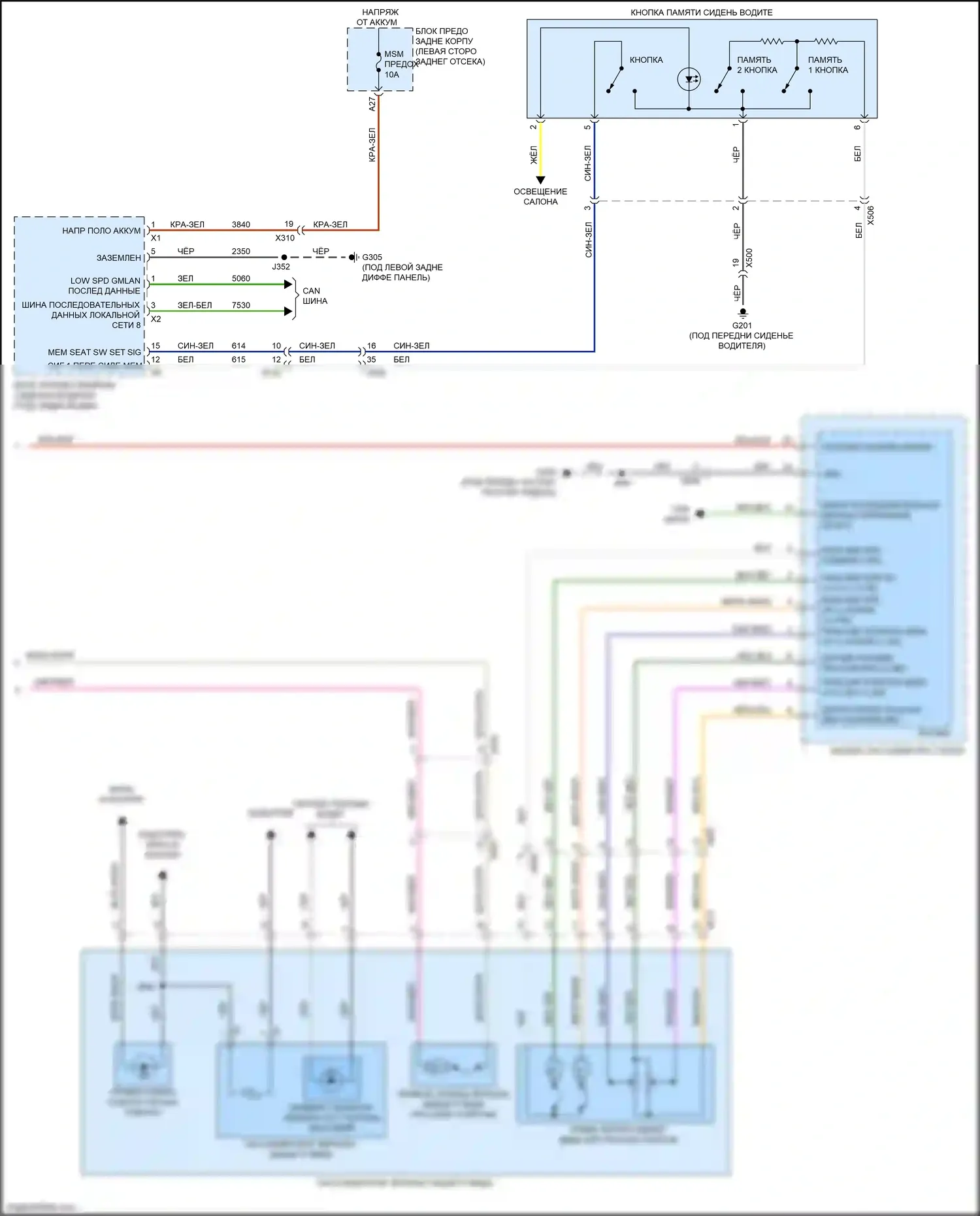 Terrain GMC II (2017-2021): Электросхема памяти зеркал (2 из 2) 