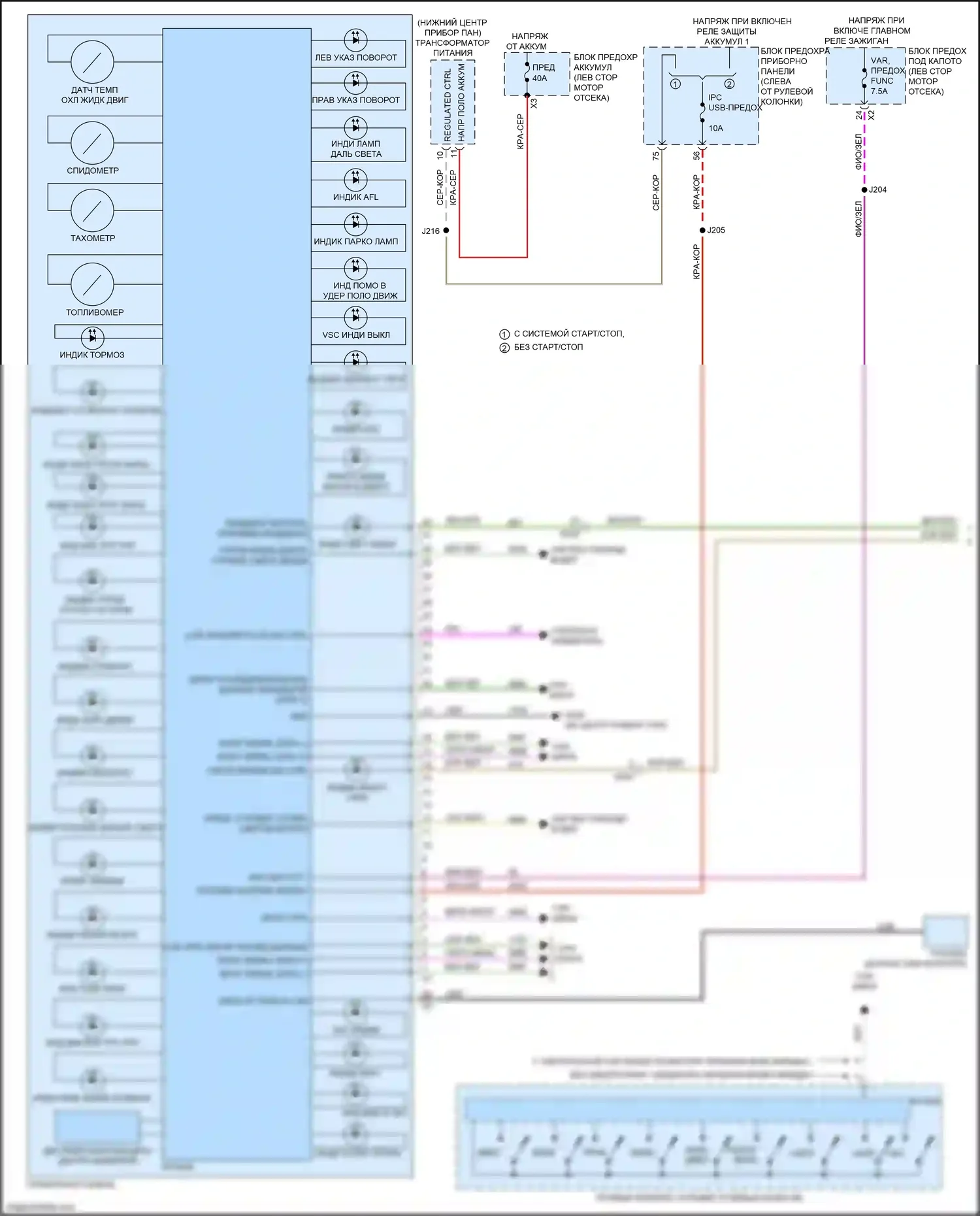 Terrain GMC II (2017-2021): Электросхема приборной панели (1 из 3) 