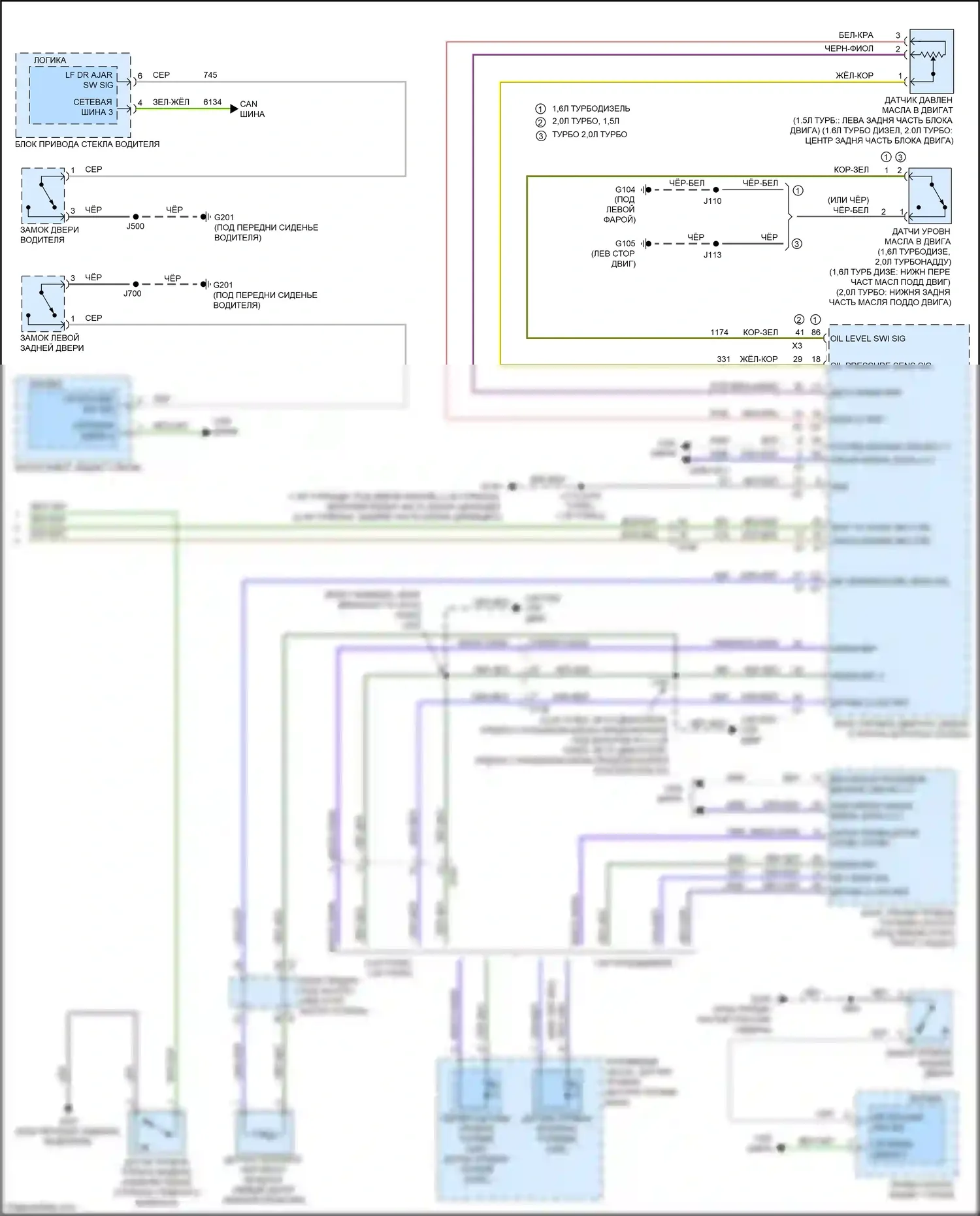 Terrain GMC II (2017-2021): Электросхема приборной панели (3 из 3) 