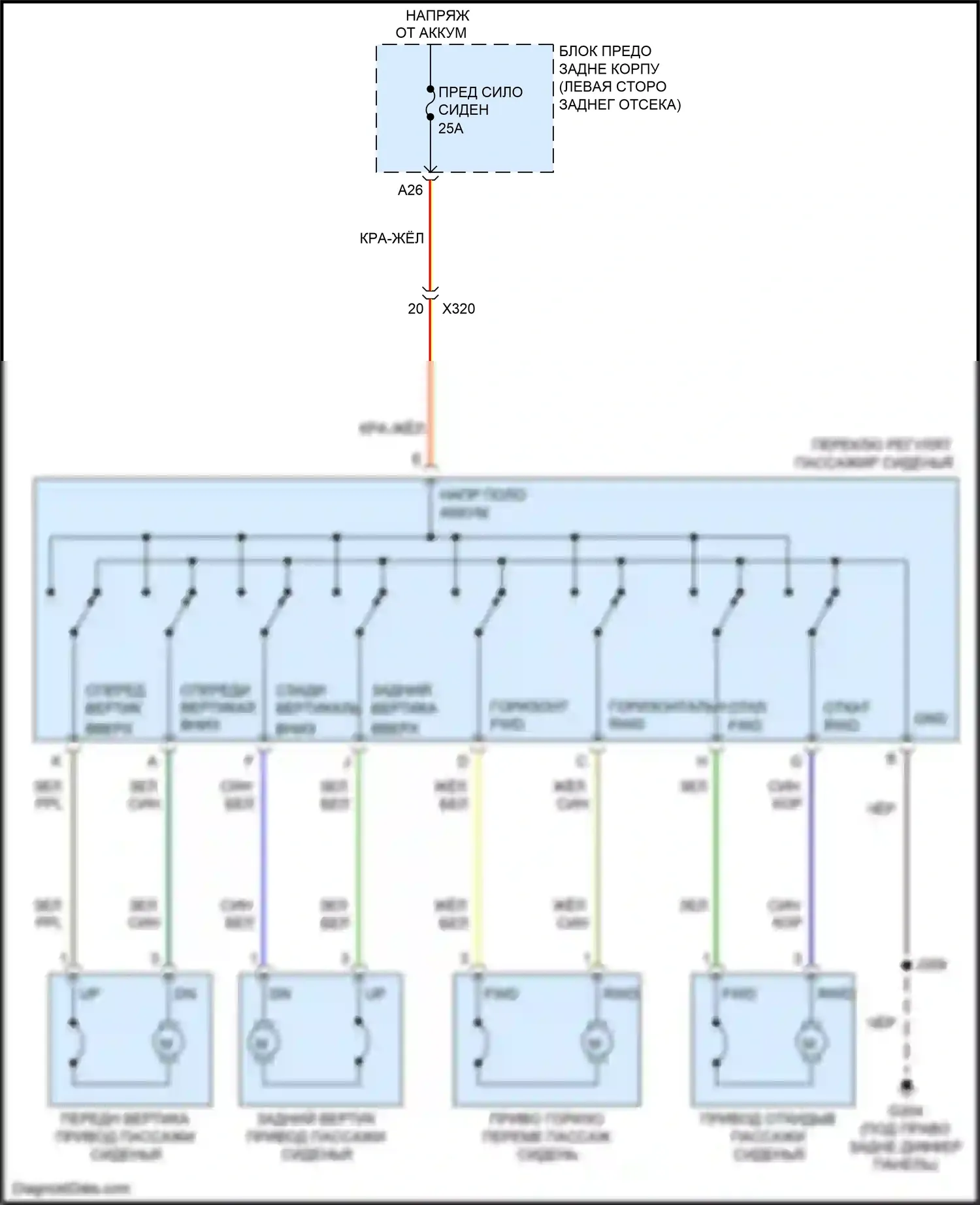 Terrain GMC II (2017-2021): Электросхема сиденья питания для пассажиров 