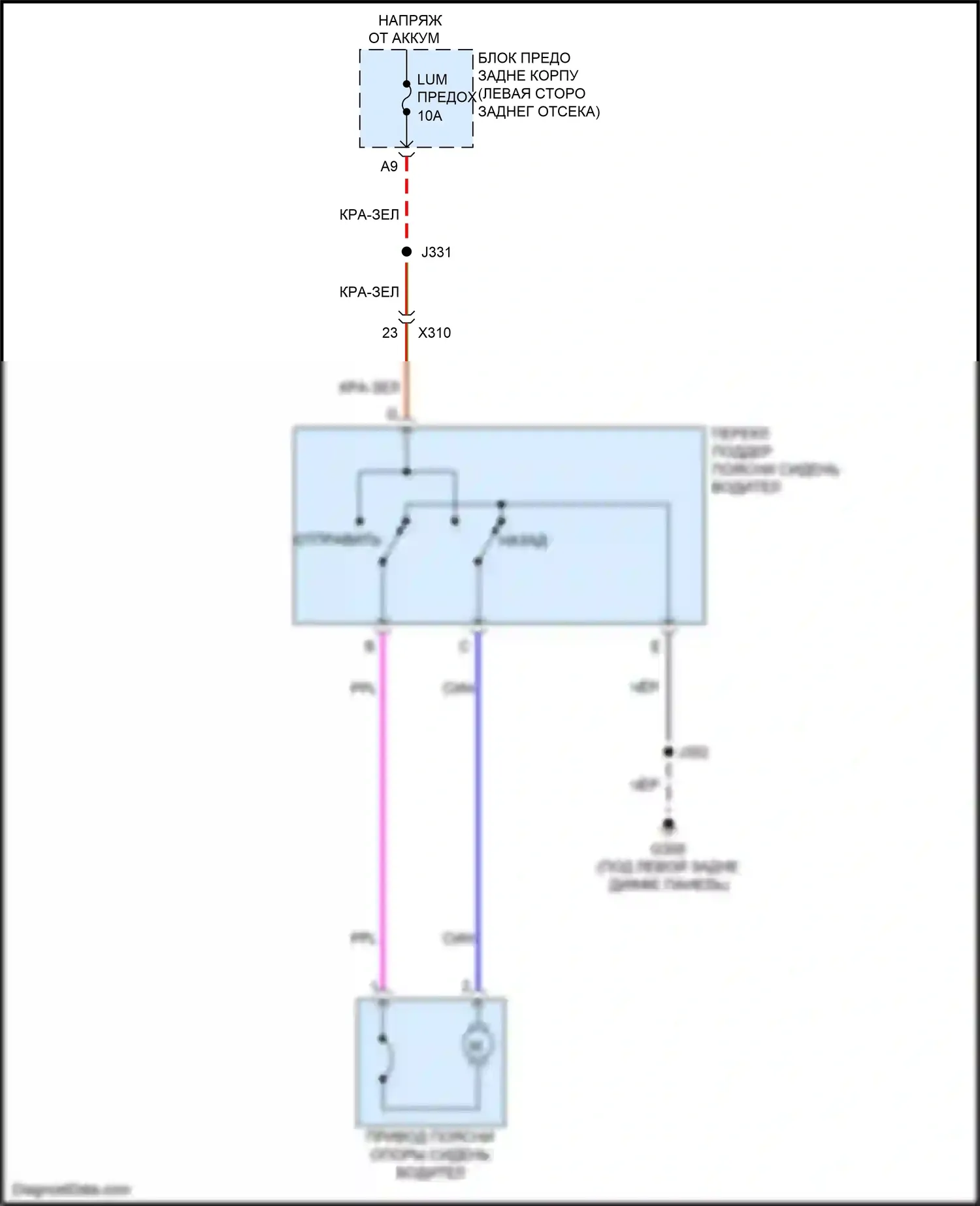 Terrain GMC II (2017-2021): Поясничная электросхема водителя 