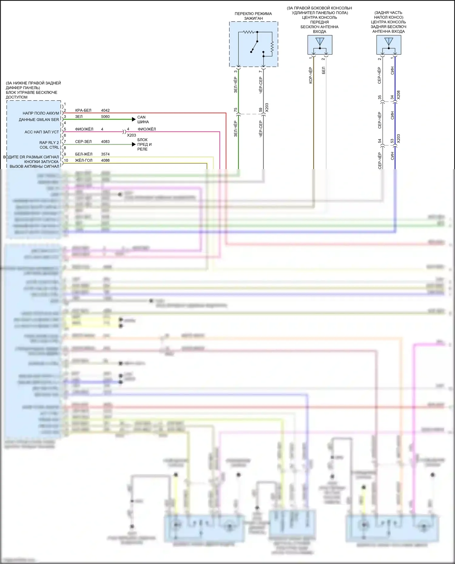 Terrain GMC II (2017-2021): Электросхема с защитой от взлома, с пассивным вводом без ключа (1 из 4) 