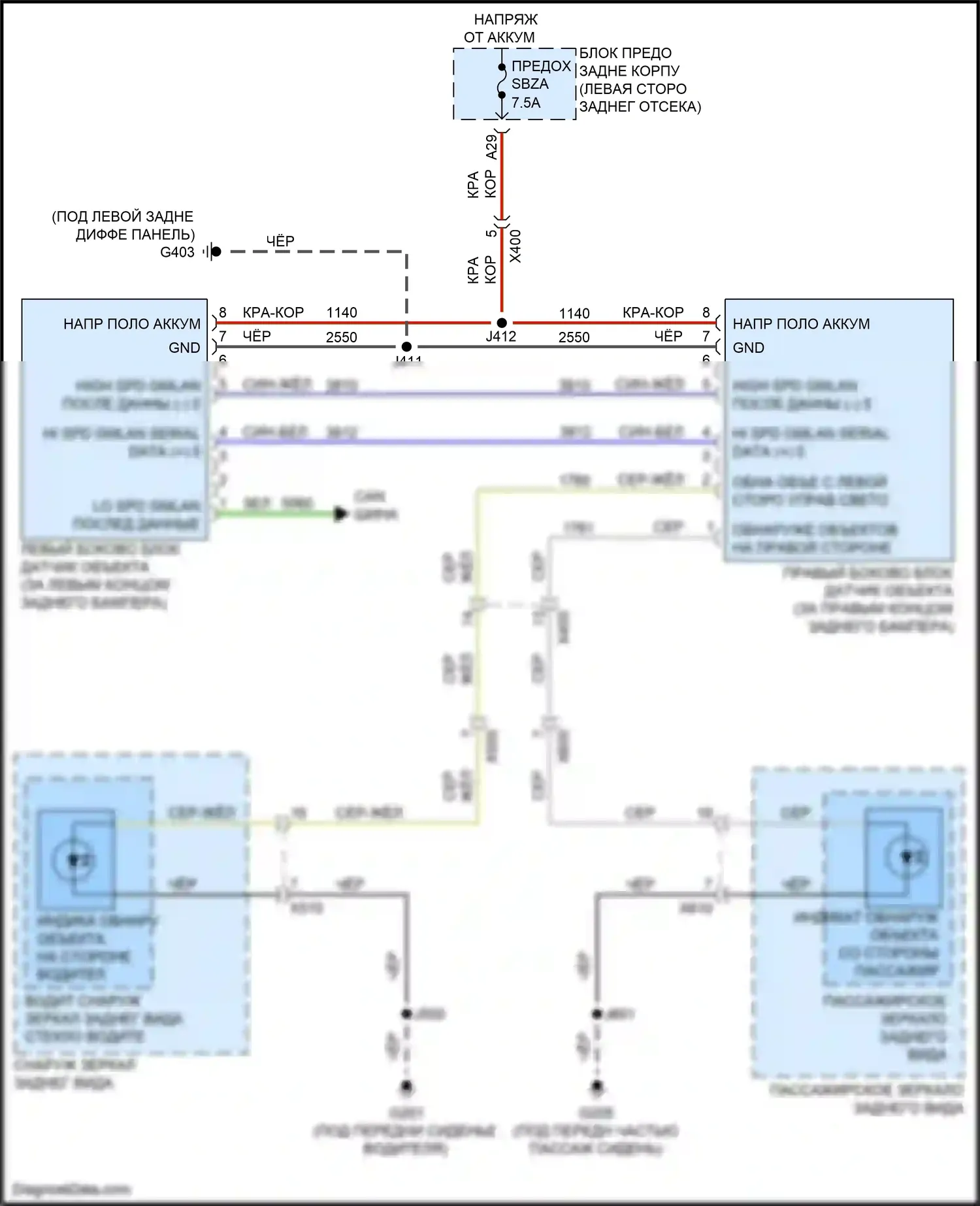 Terrain GMC II (2017-2021): Электросхема мониторинга в слепой зоне 