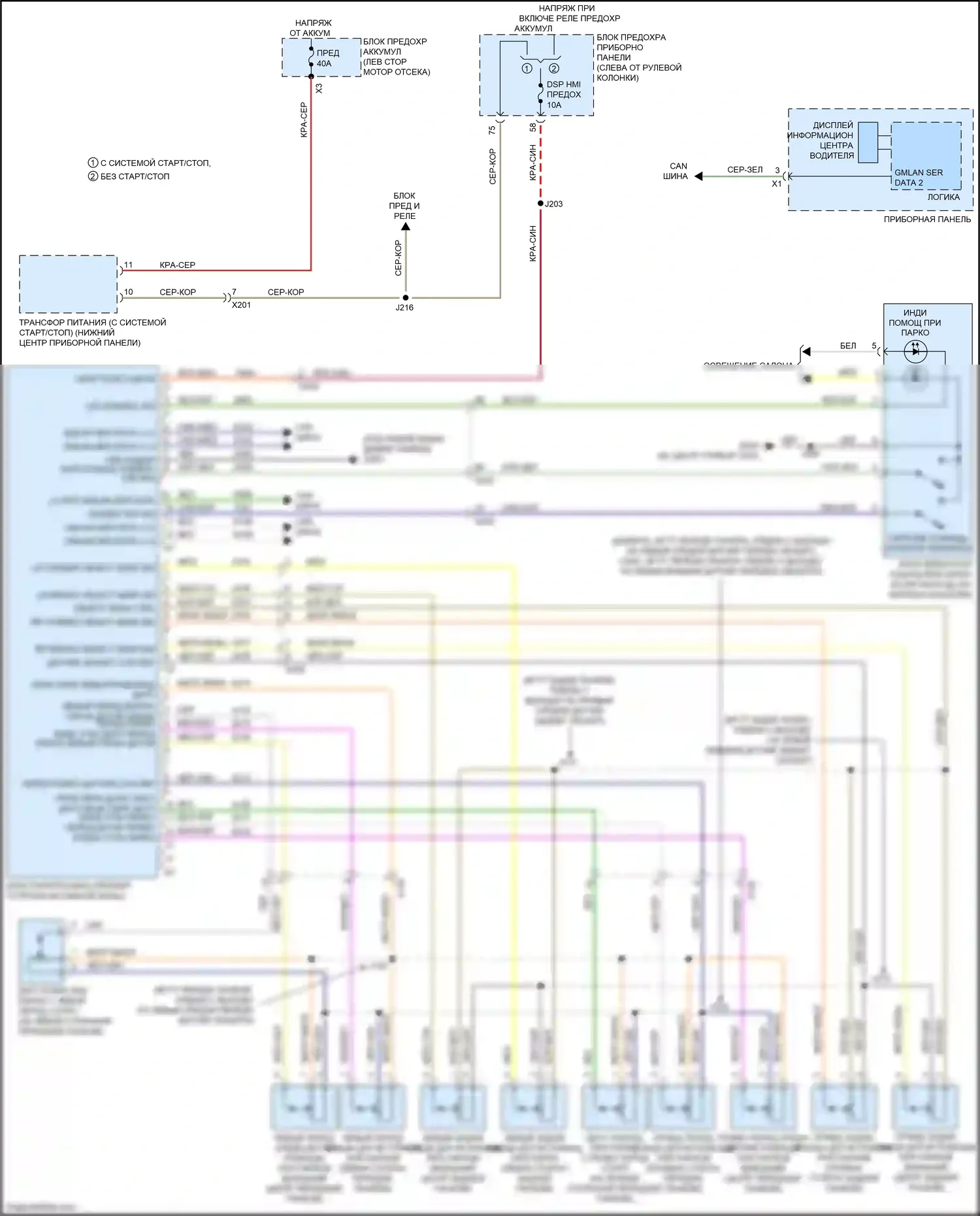 Terrain GMC II (2017-2021): Электросхема парктроника 