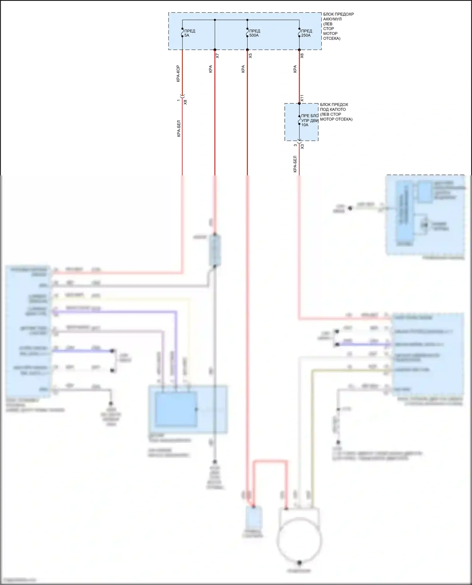 Terrain GMC II (2017-2021): Электросхема генератора, без пуска-останова 