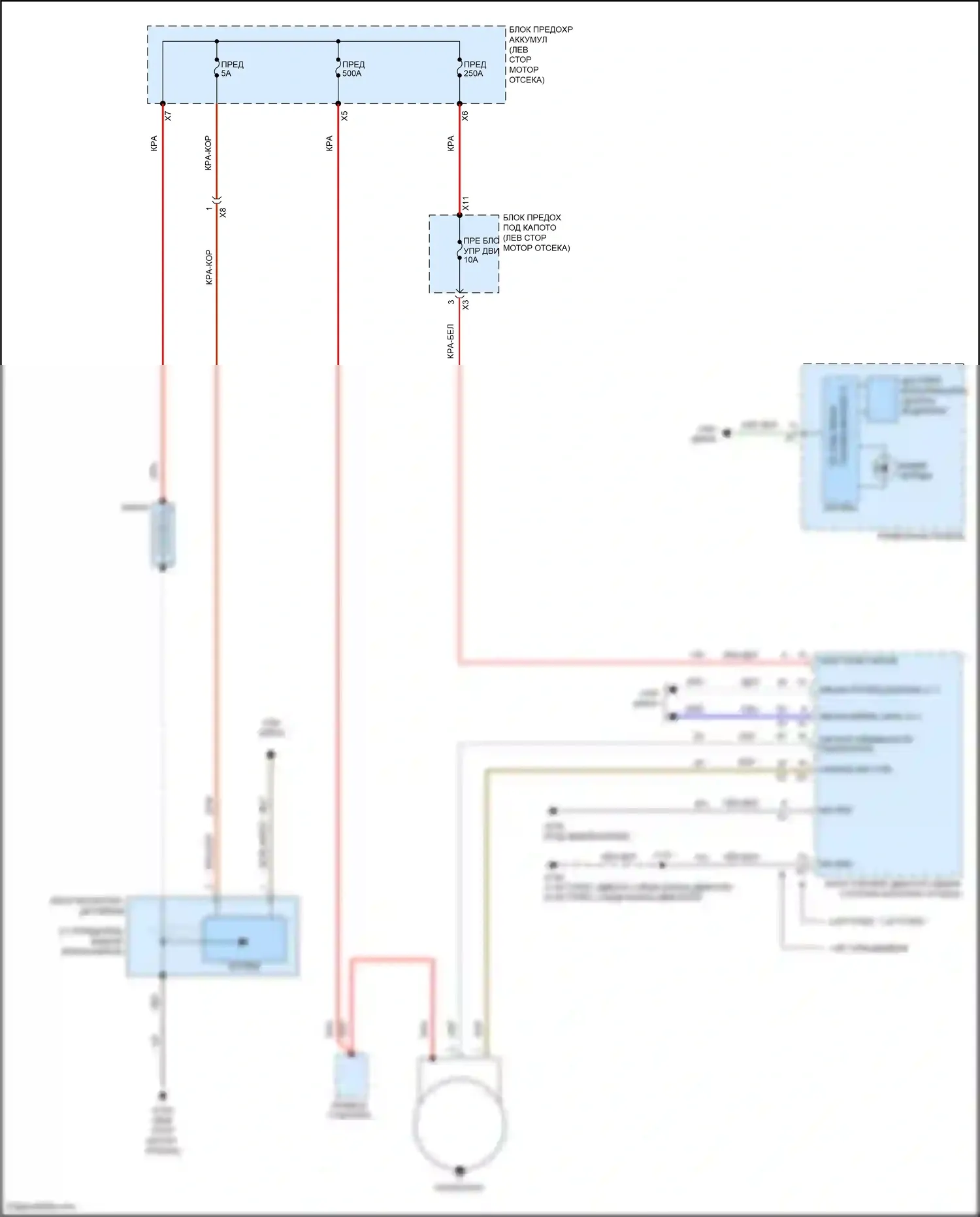 Terrain GMC II (2017-2021): Электросхема генератора, с запуском-остановом 