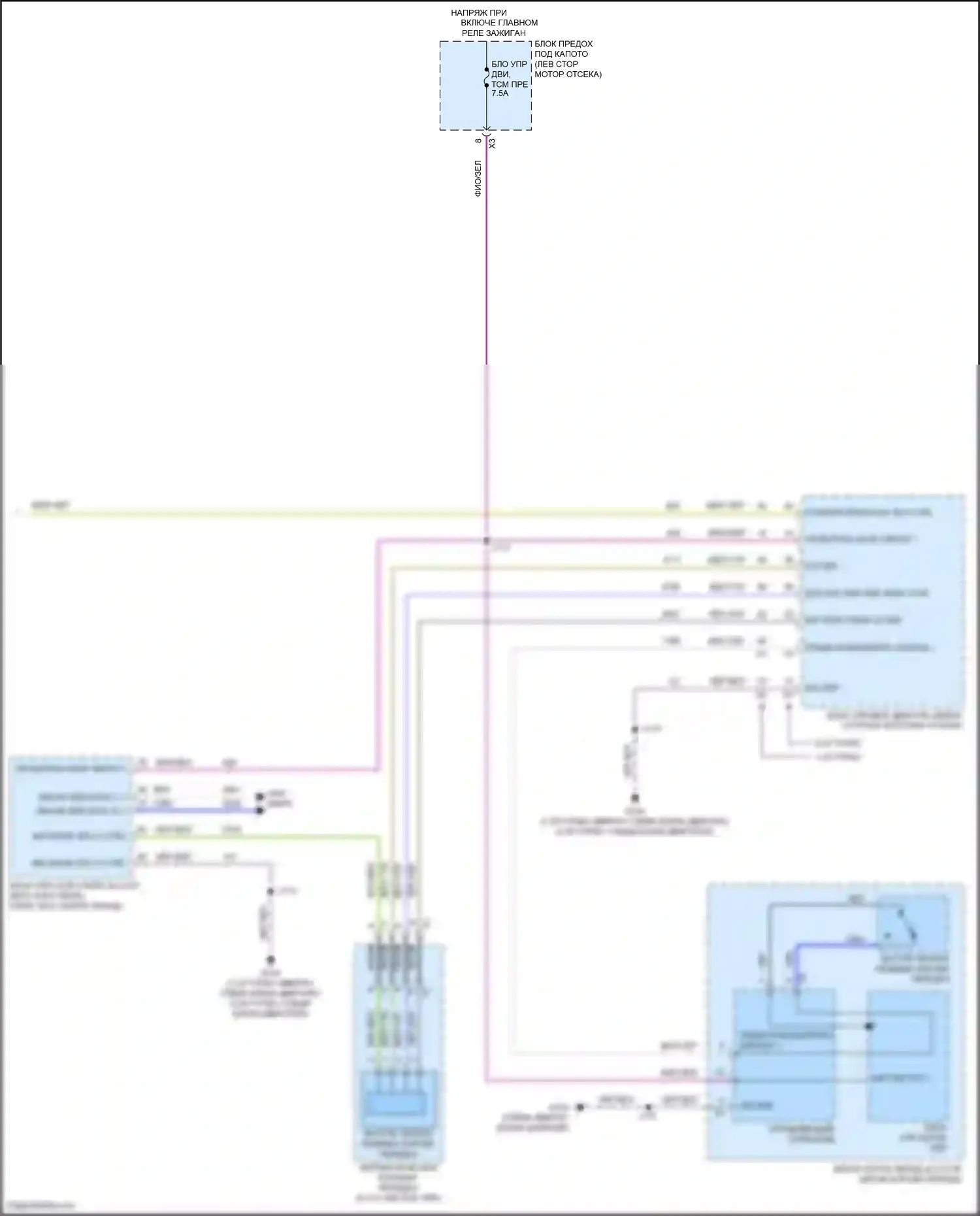 Terrain GMC II (2017-2021): Электросхема стартера, без системы старт-стоп (2 из 2) 