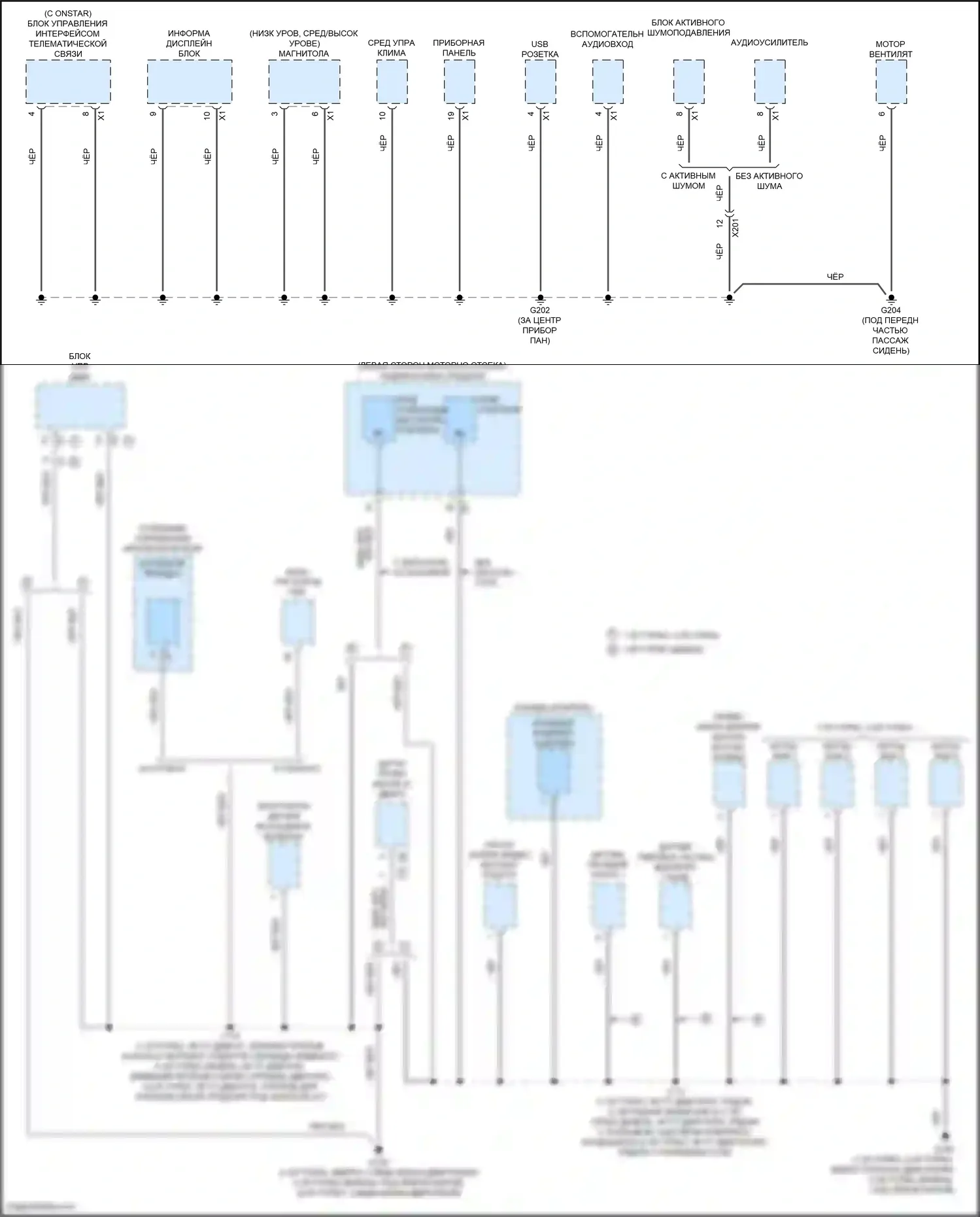 Terrain GMC II (2017-2021): Электросхема разводки массы (4 из 6) 