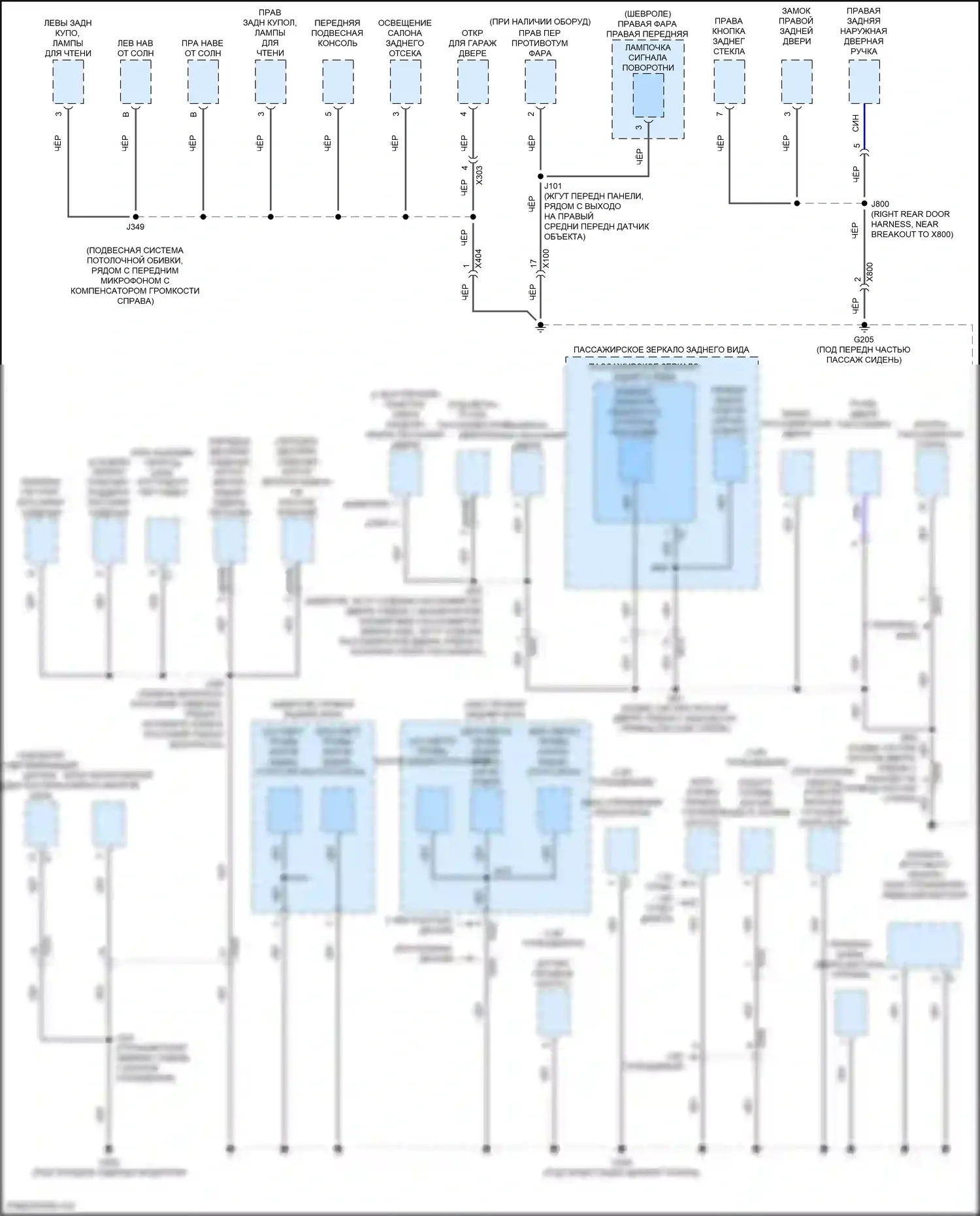 Terrain GMC II (2017-2021): Электросхема разводки массы (5 из 6) 