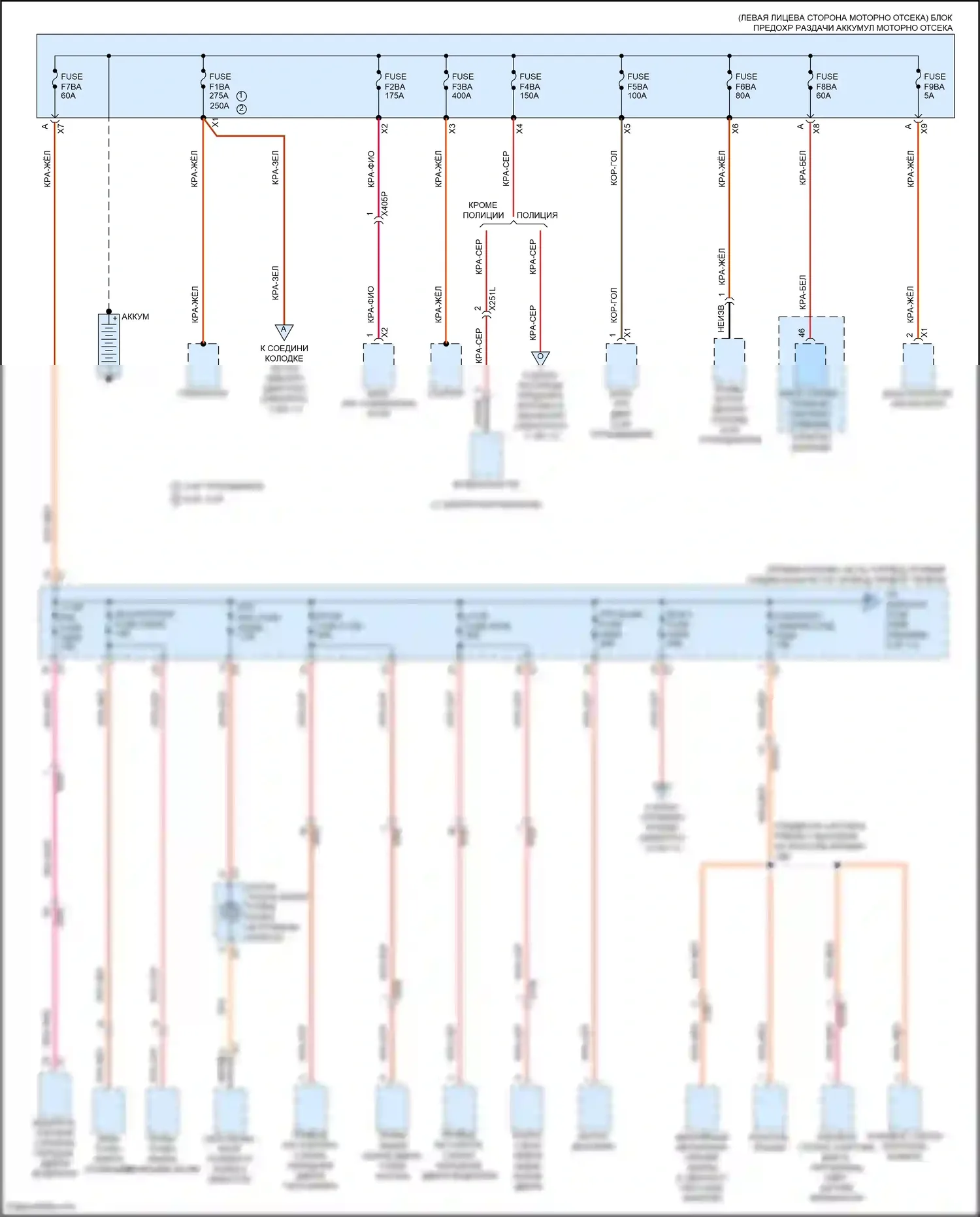 Yukon GMC V (2020-2024): Электросхема блока предохранителей реле (1 из 11) 