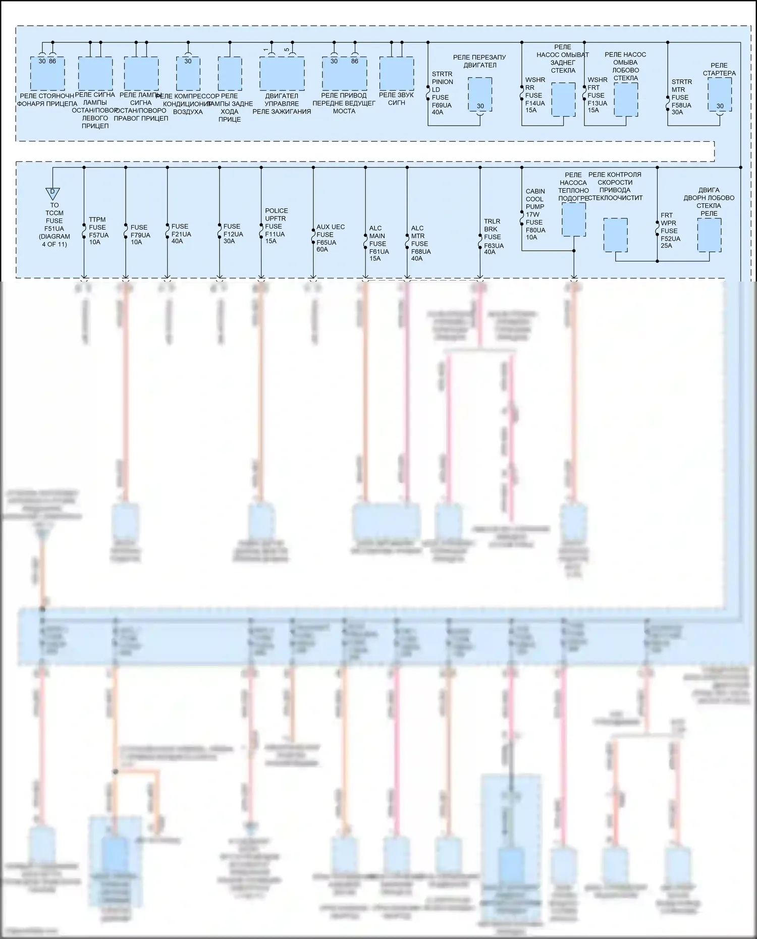 Yukon GMC V (2020-2024): Электросхема блока предохранителей реле (3 из 11) 