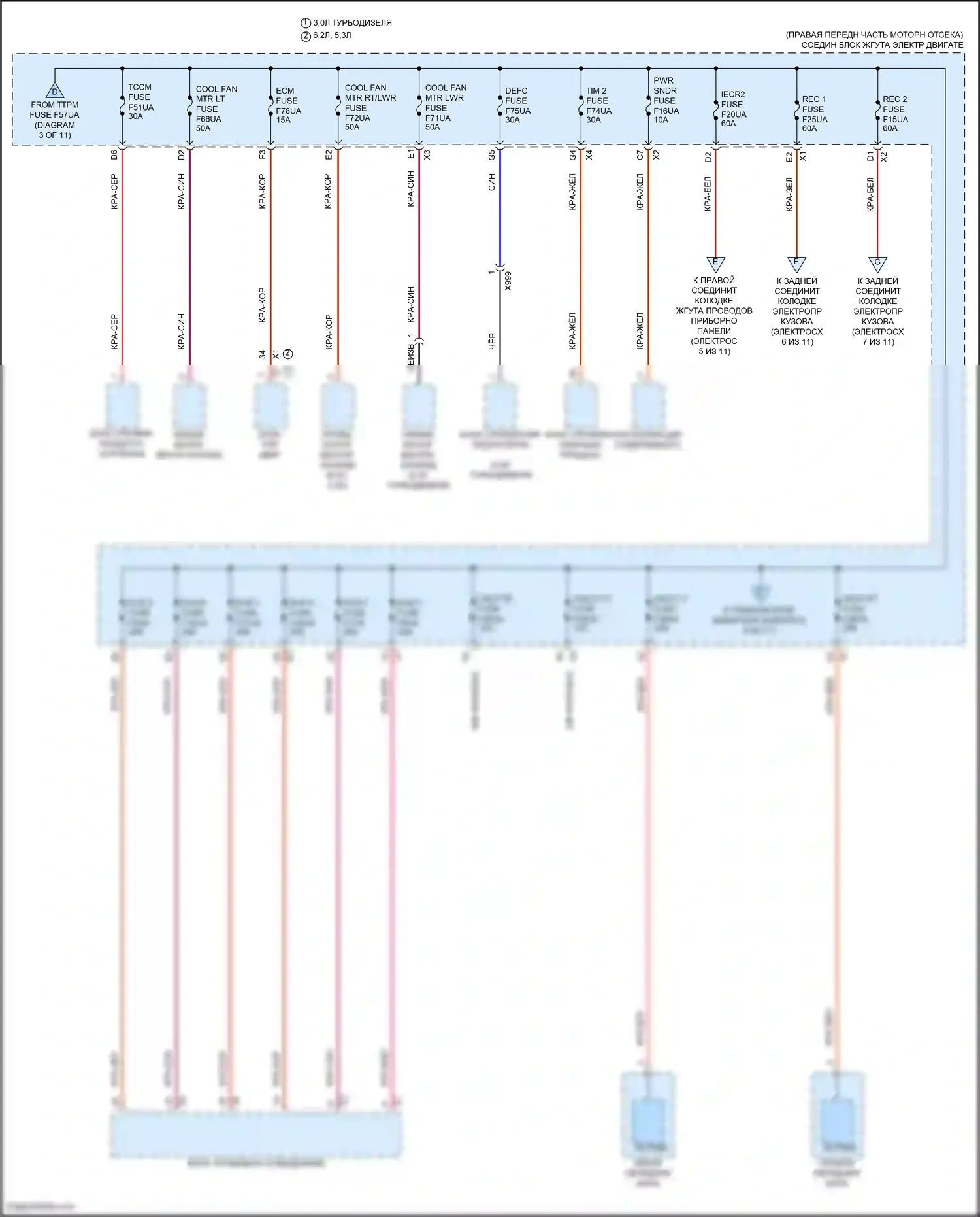 Yukon GMC V (2020-2024): Электросхема блока предохранителей реле (4 из 11) 