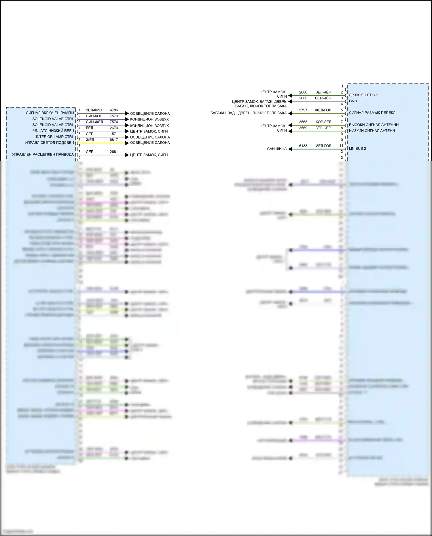 Yukon GMC V (2020-2024): Электросхема блоков управления кузовом (2 из 2) 