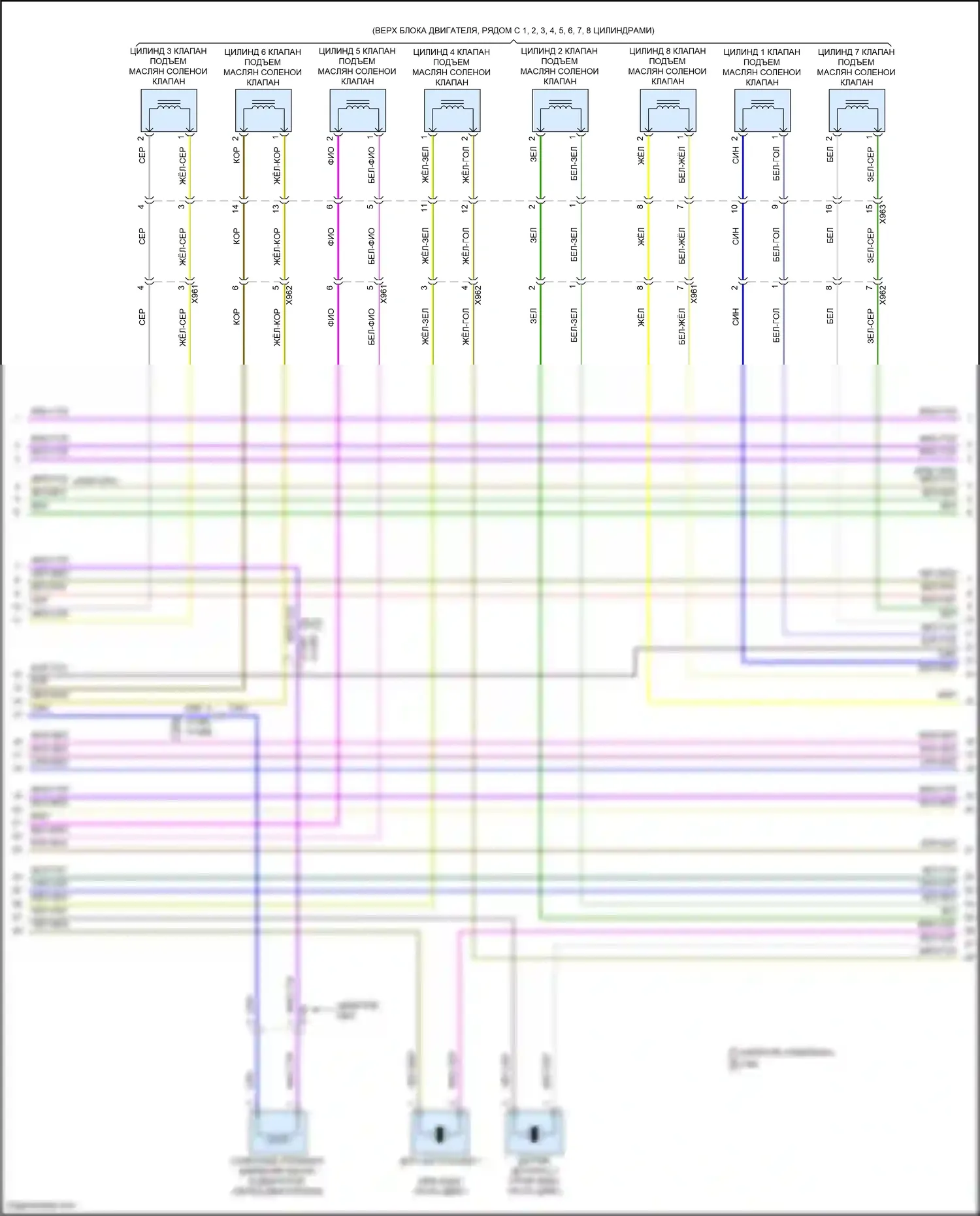Yukon GMC V (2020-2024): Электросхема двигателя 6.2l vin l (5 из 7) 