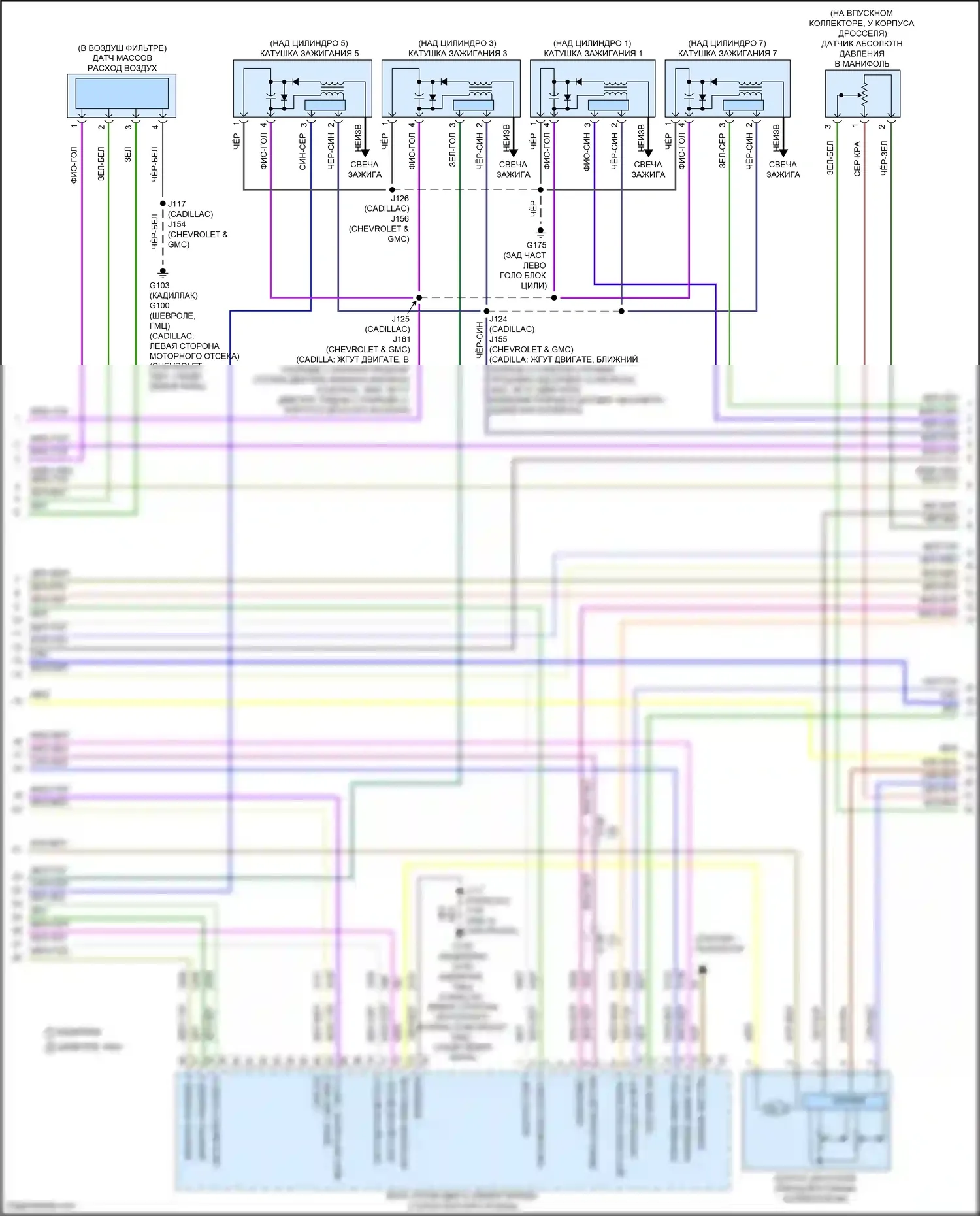 Yukon GMC V (2020-2024): Электросхема двигателя 6.2l vin l (6 из 7) 
