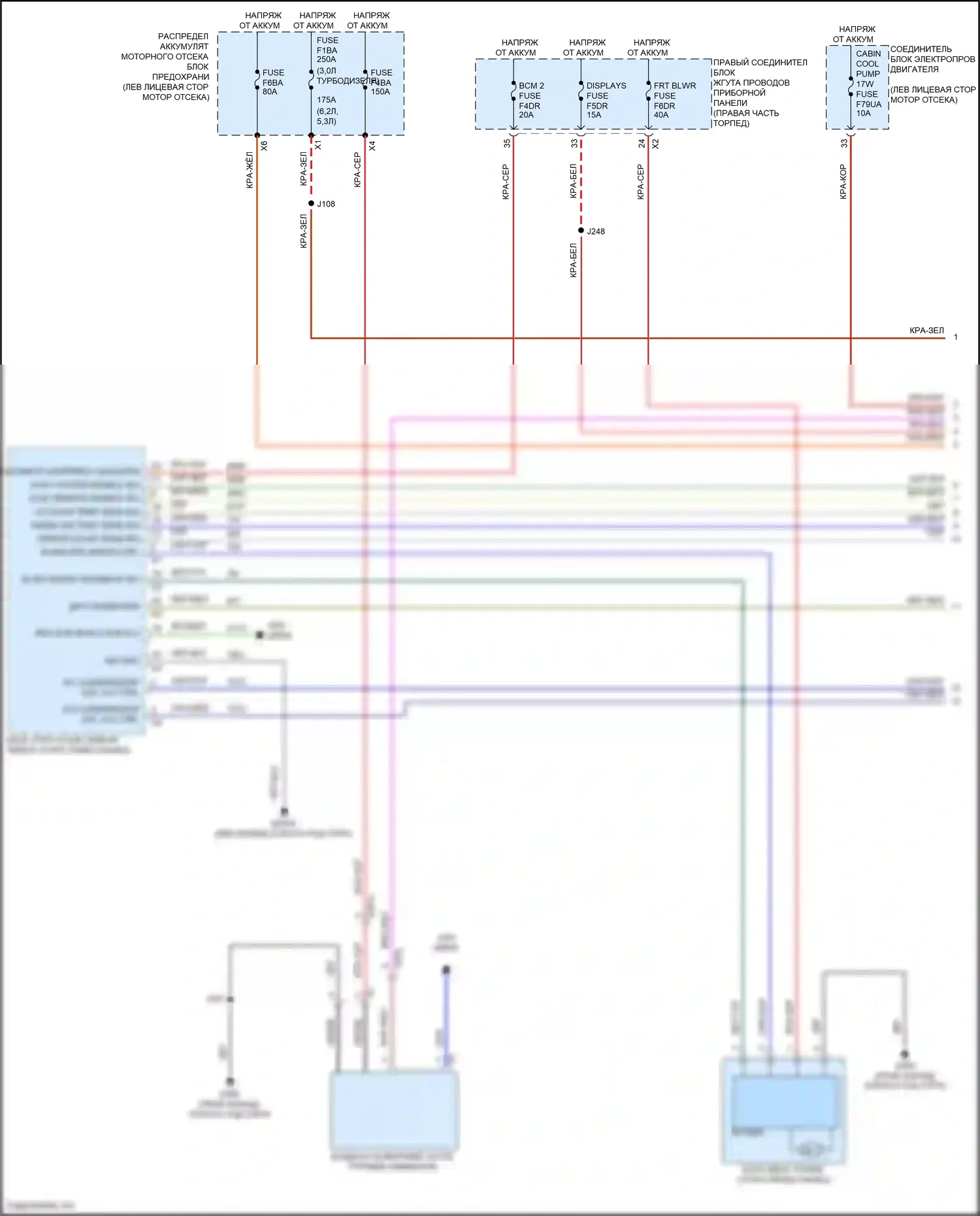 Yukon GMC V (2020-2024): Электросхема климат контроля (1 из 7) 