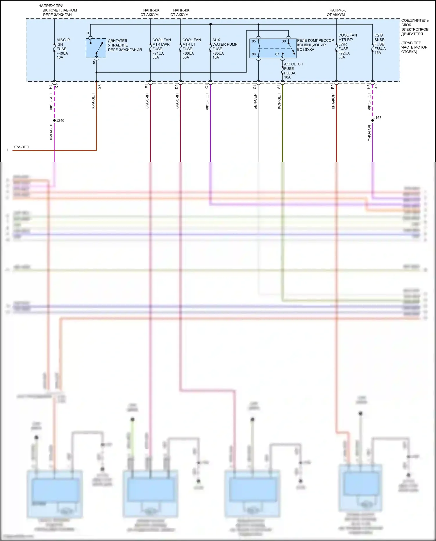 Yukon GMC V (2020-2024): Электросхема климат контроля (2 из 7) 