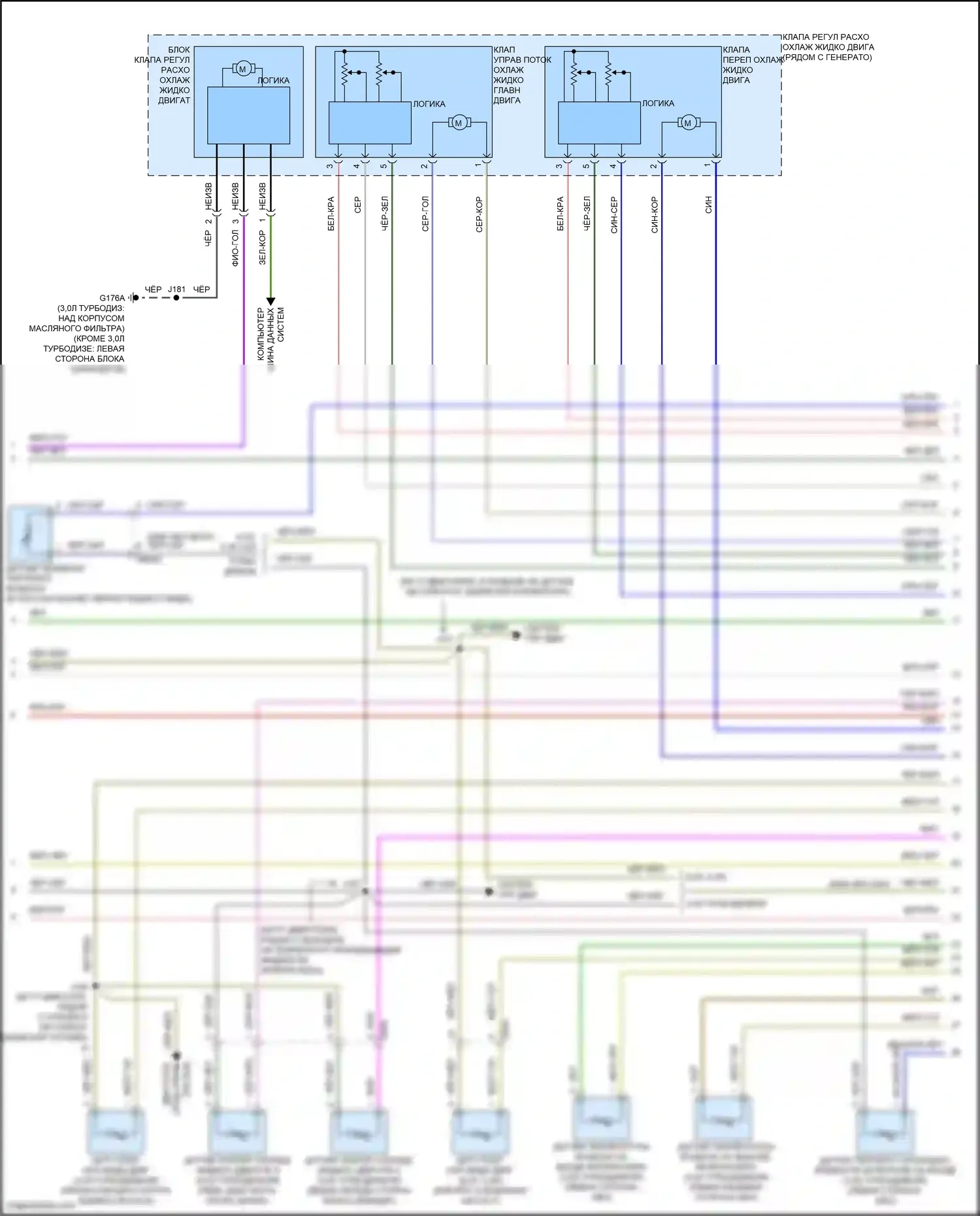 Yukon GMC V (2020-2024): Электросхема климат контроля (6 из 7) 
