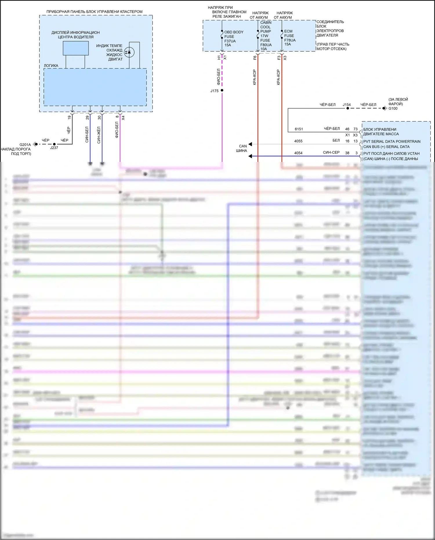 Yukon GMC V (2020-2024): Электросхема климат контроля (7 из 7) 