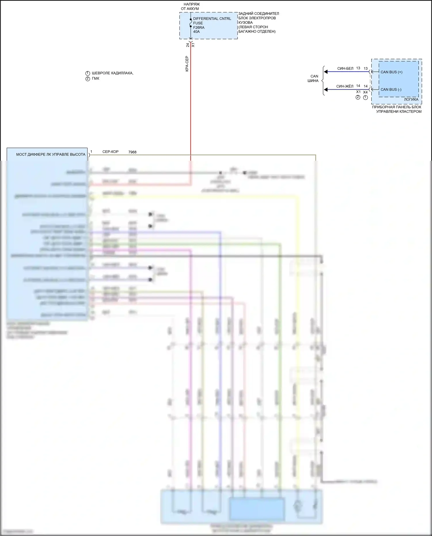 Yukon GMC V (2020-2024): Электросхема блокировки заднего дифференциала 