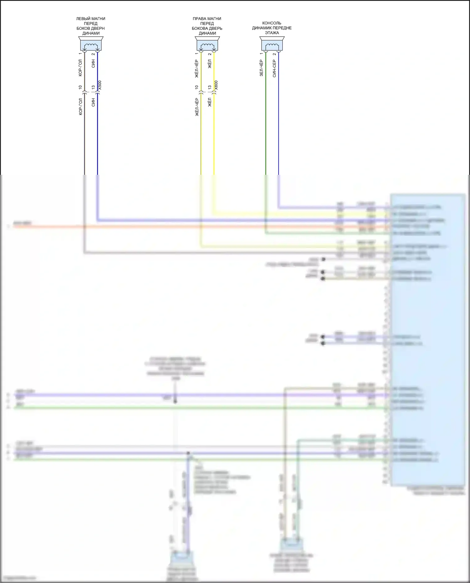 Yukon GMC V (2020-2024): Электросхема магнитолы, без объемного усилителя (4 из 4) 