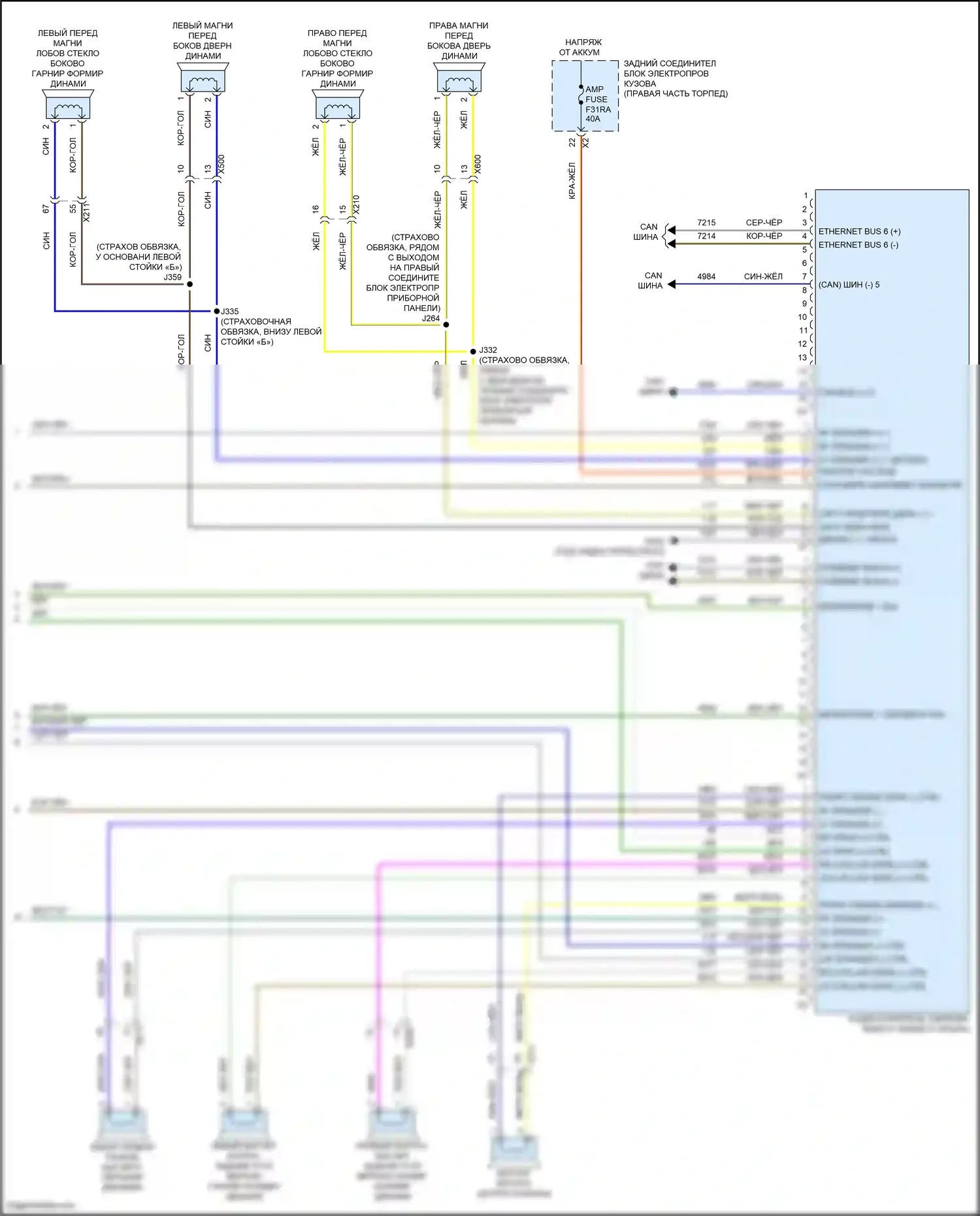 Yukon GMC V (2020-2024): Электросхема магнитолы, с усилителем объемного звучания и магнитолой (4 из 4) 