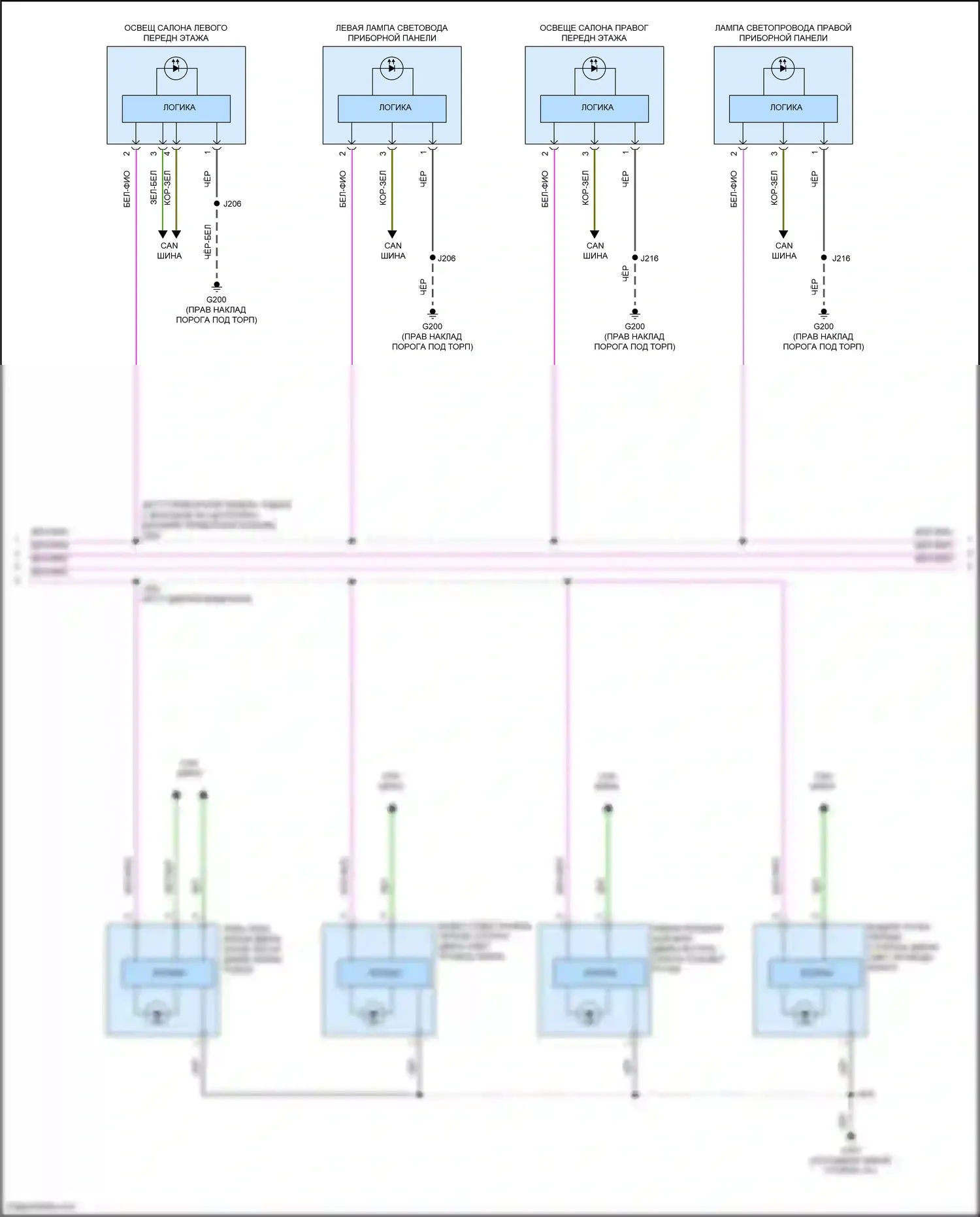 Yukon GMC V (2020-2024): Электросхема освещения салона (6 из 9) 