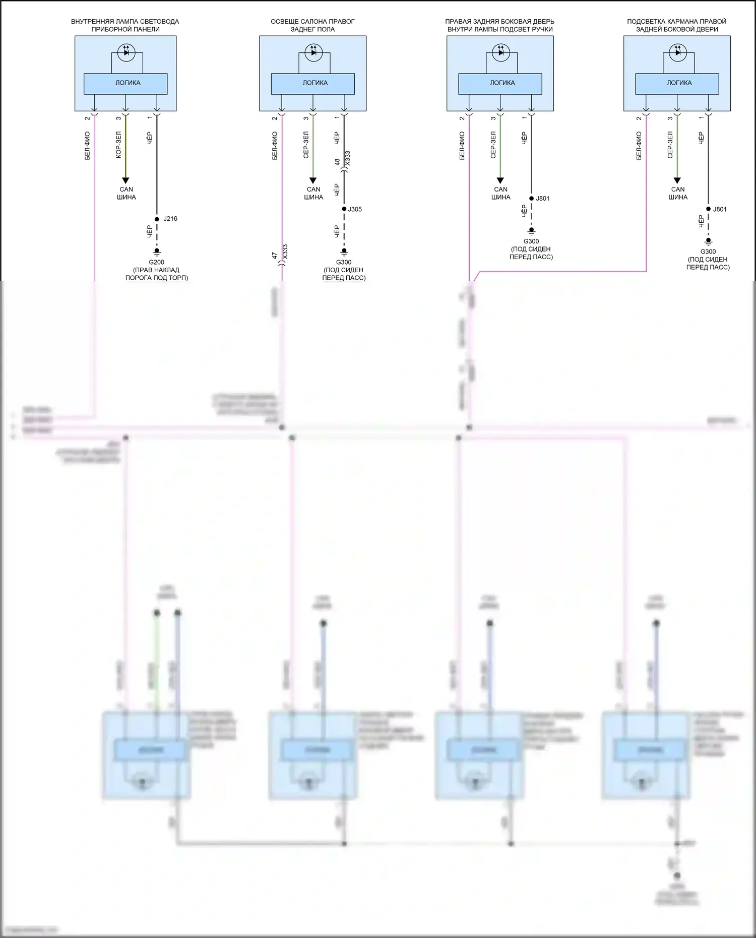 Yukon GMC V (2020-2024): Электросхема освещения салона (7 из 9) 