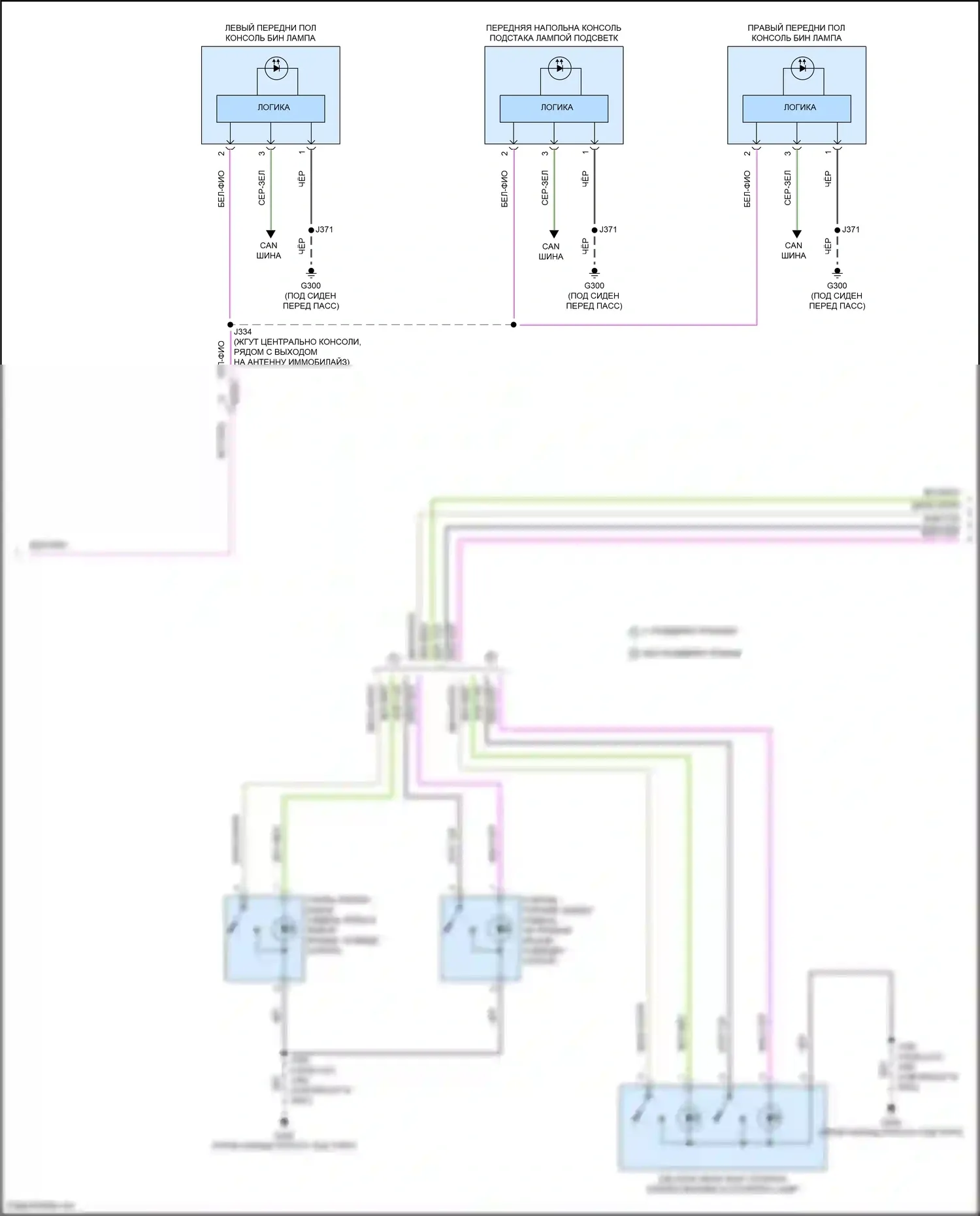 Yukon GMC V (2020-2024): Электросхема освещения салона (8 из 9) 