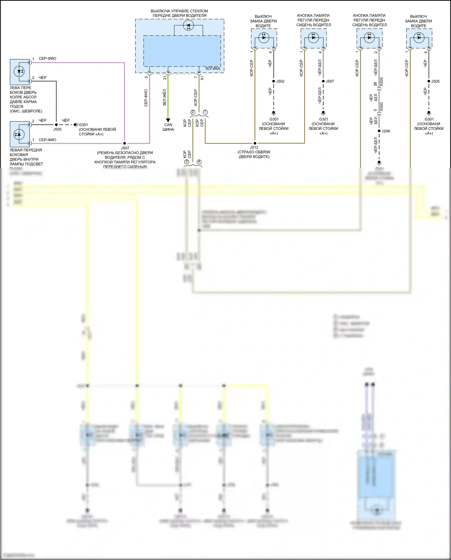 Yukon GMC V (2020-2024): Электросхема подсветки приборной панели (2 из 4) 