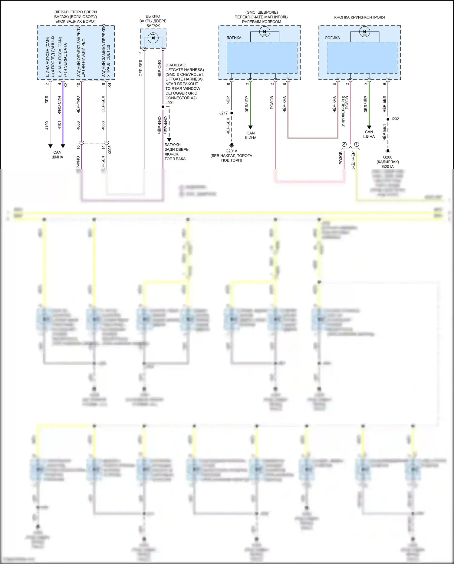 Yukon GMC V (2020-2024): Электросхема подсветки приборной панели (3 из 4) 