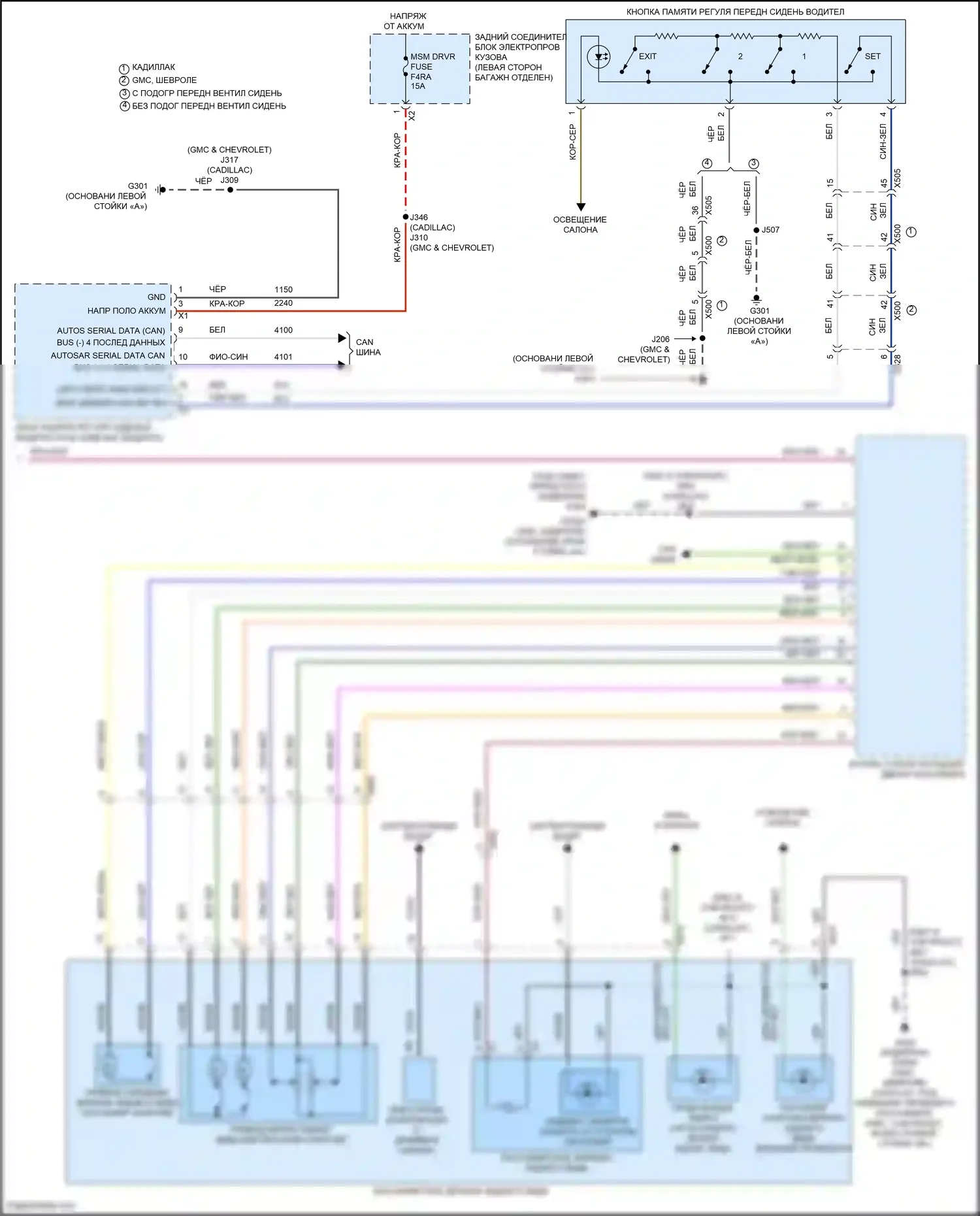Yukon GMC V (2020-2024): Электросхема памяти зеркал (2 из 2) 