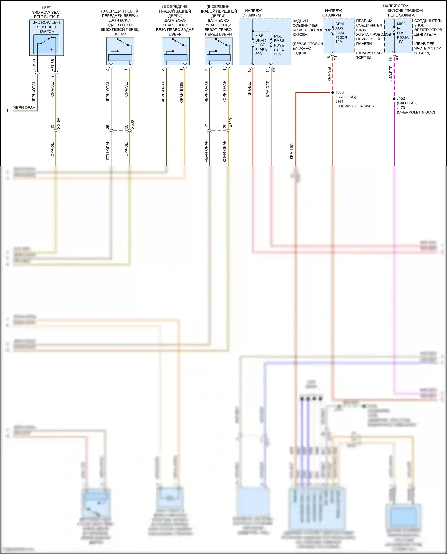 Yukon GMC V (2020-2024): Электросхема подушек безопасности (2 из 3) 