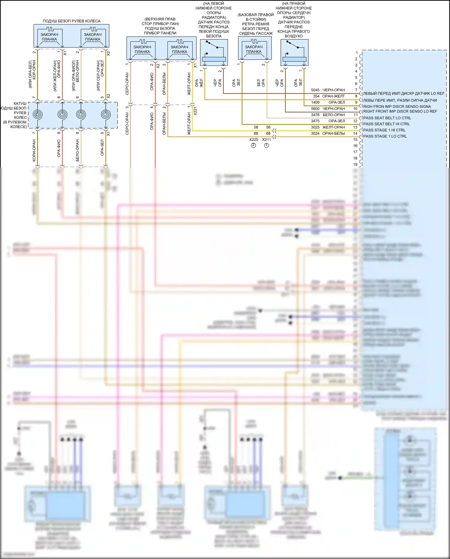 Yukon GMC V (2020-2024): Электросхема подушек безопасности (3 из 3) 