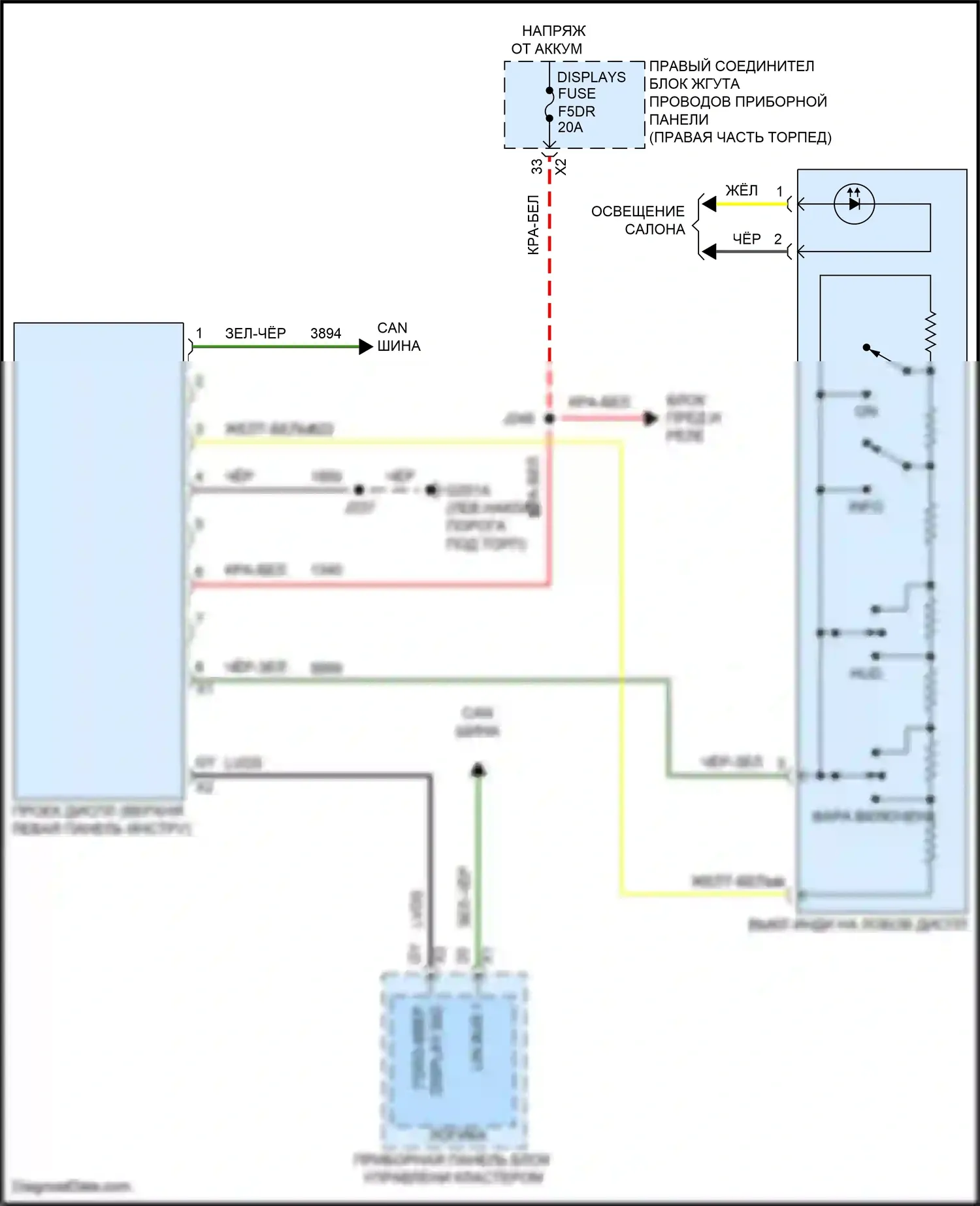 Yukon GMC V (2020-2024): Электросхема лобового дисплея 