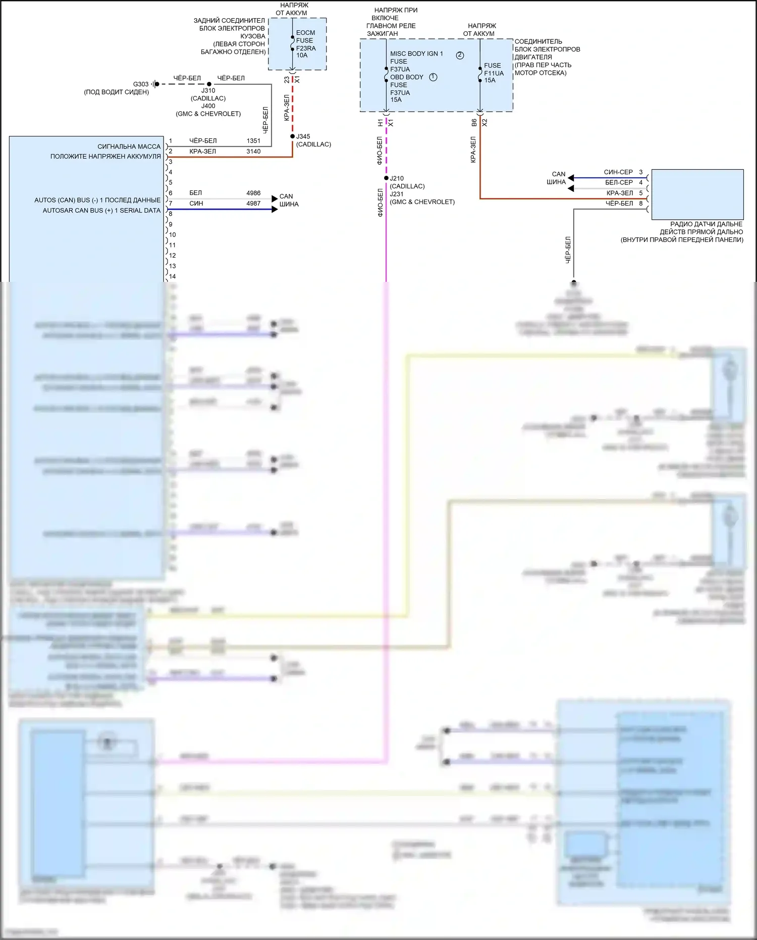 Yukon GMC V (2020-2024): Электросхема предупреждения столкновений 