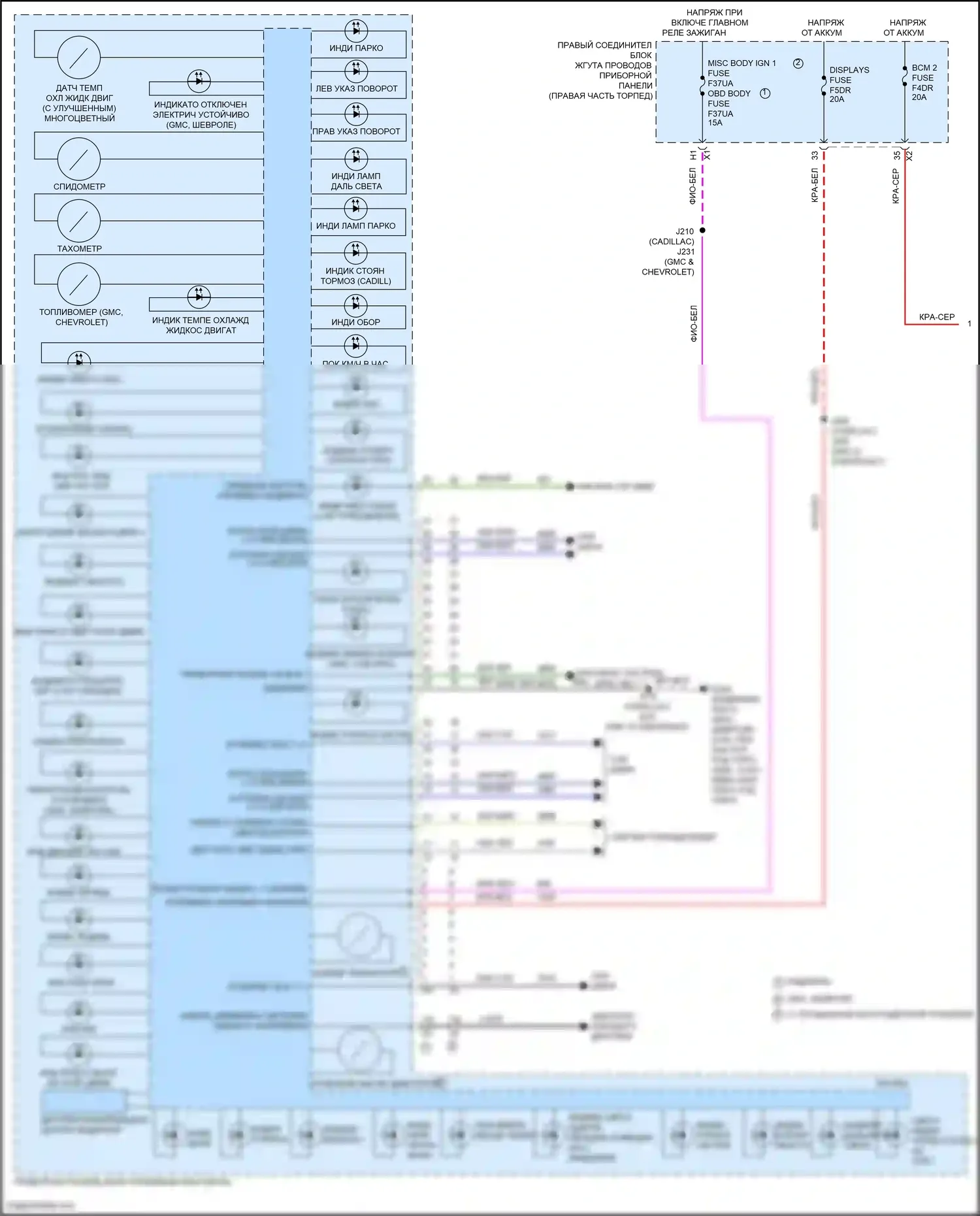 Yukon GMC V (2020-2024): Электросхема приборной панели (1 из 3) 