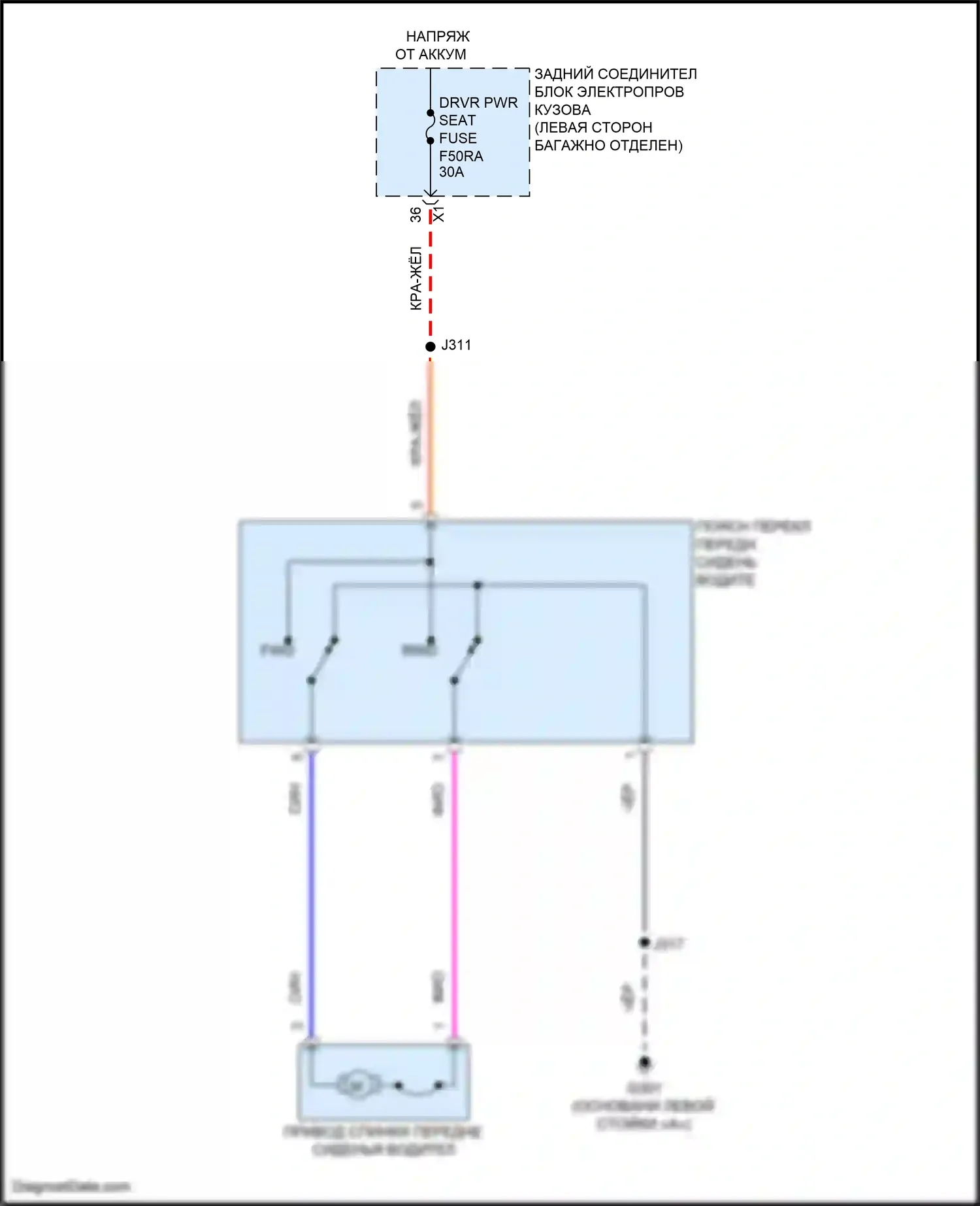Yukon GMC V (2020-2024): Поясничная электросхема водителя 