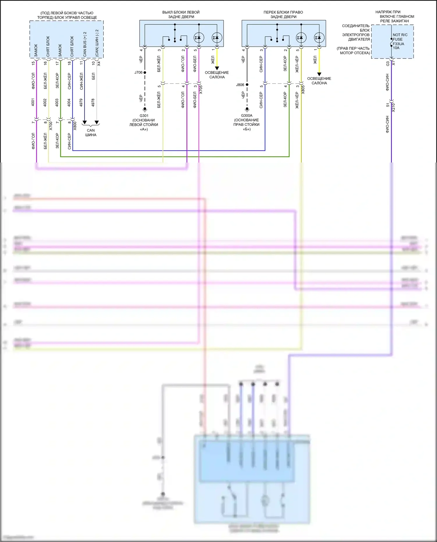 Yukon GMC V (2020-2024): Сигнализации электросхема (4 из 7) 