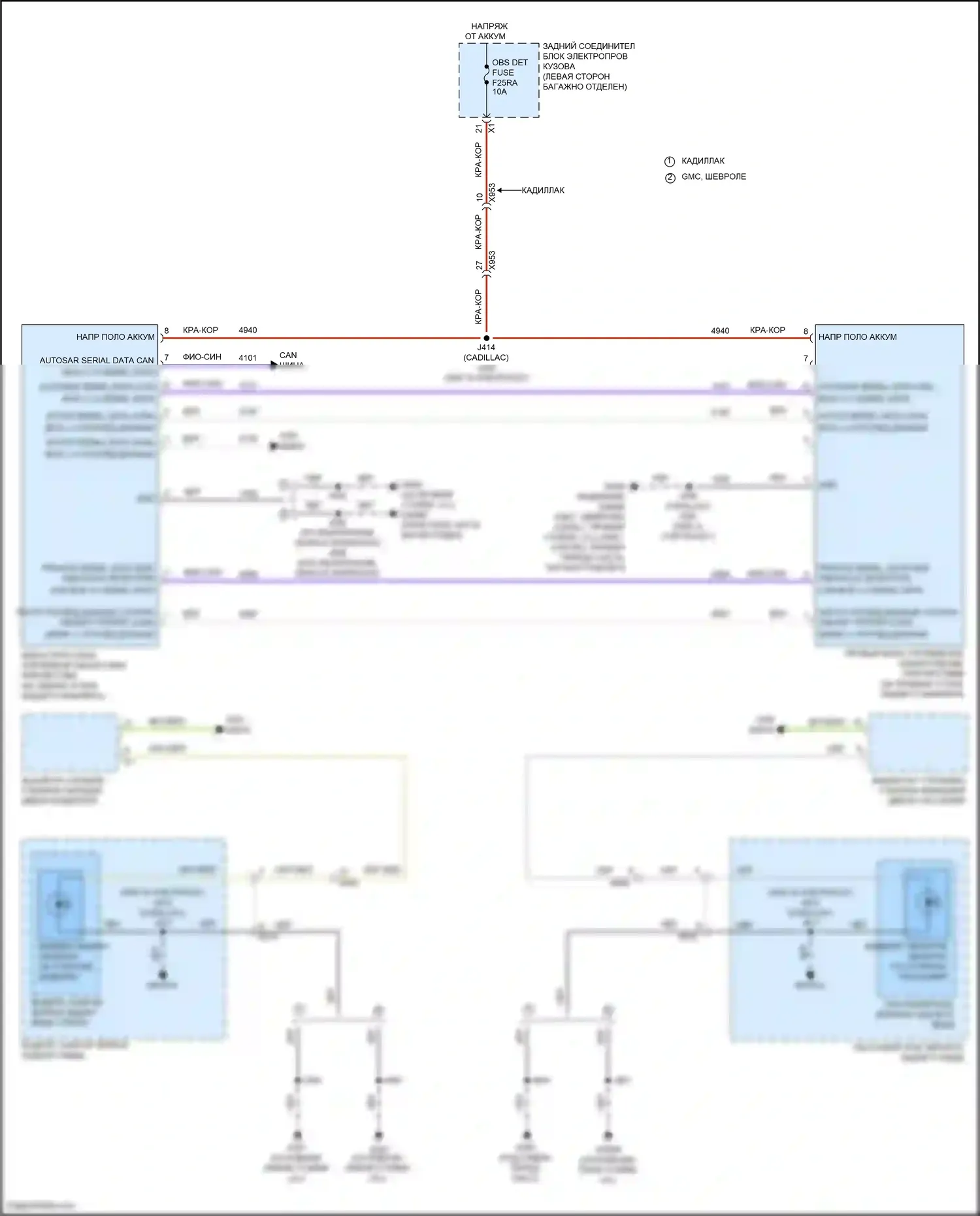 Yukon GMC V (2020-2024): Электросхема мониторинга в слепой зоне 