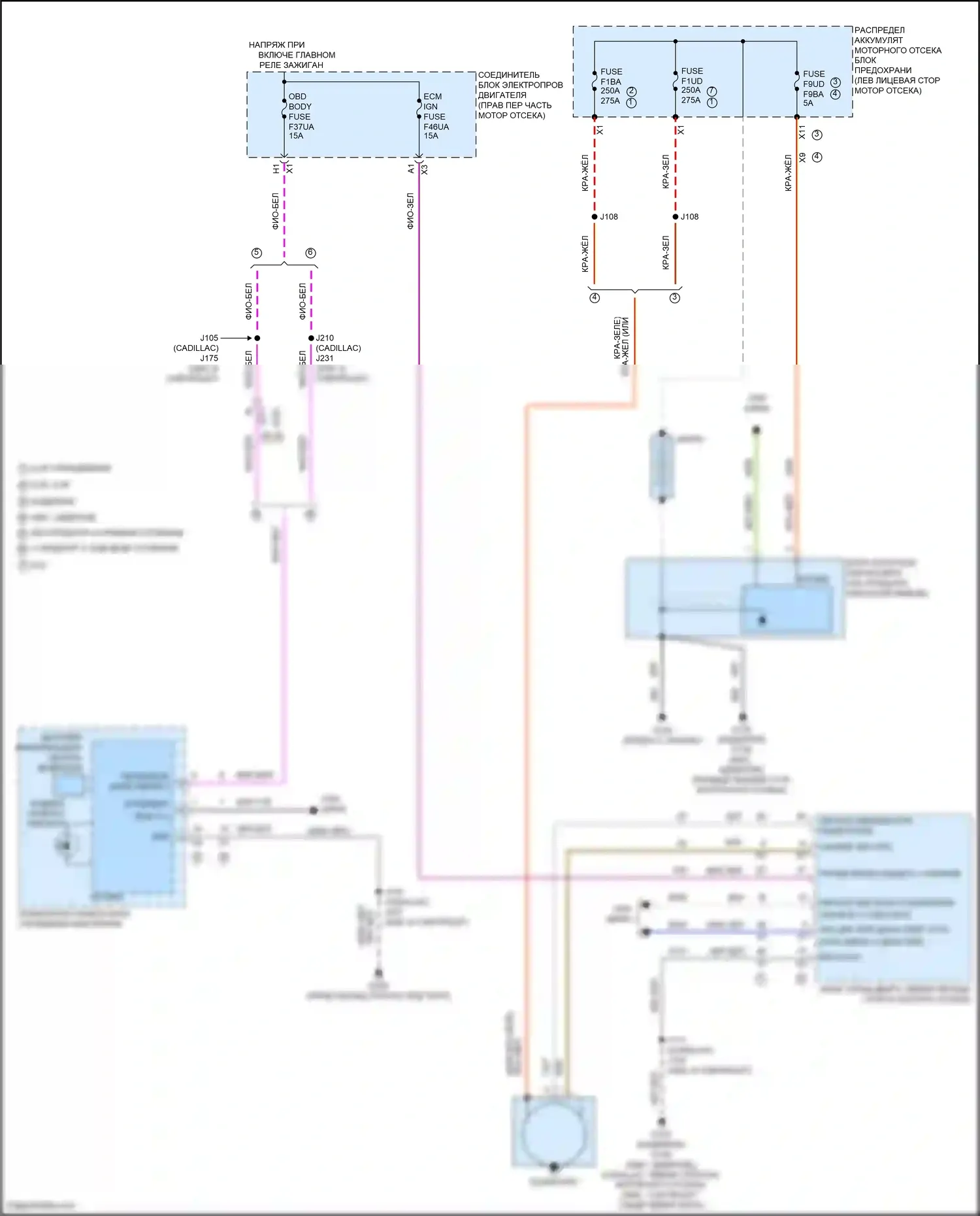 Yukon GMC V (2020-2024): Электросхема генератора 