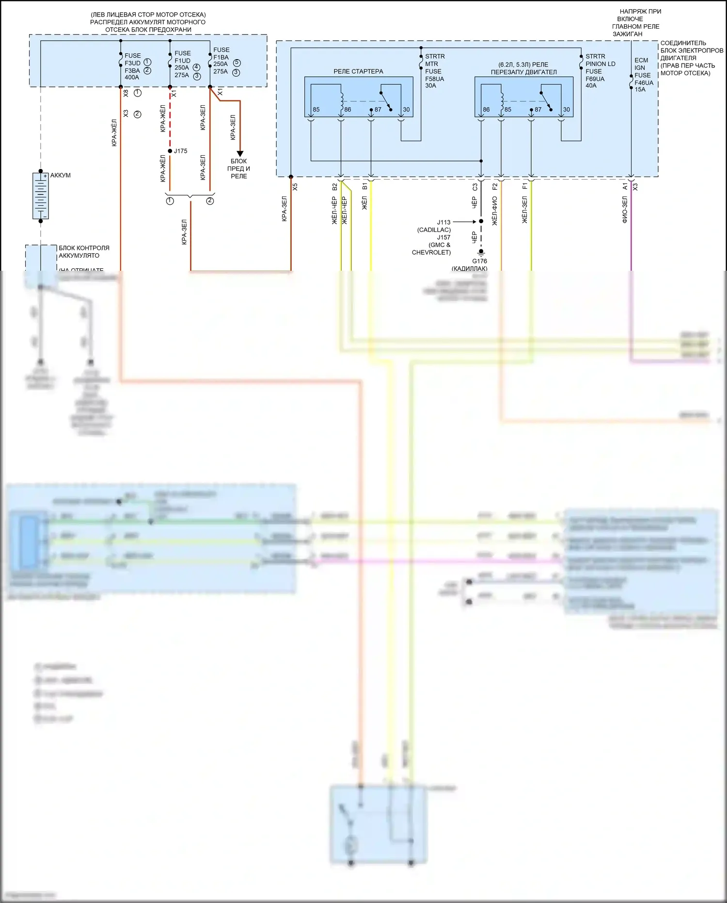 Yukon GMC V (2020-2024): Электросхема стартера (1 из 2) 